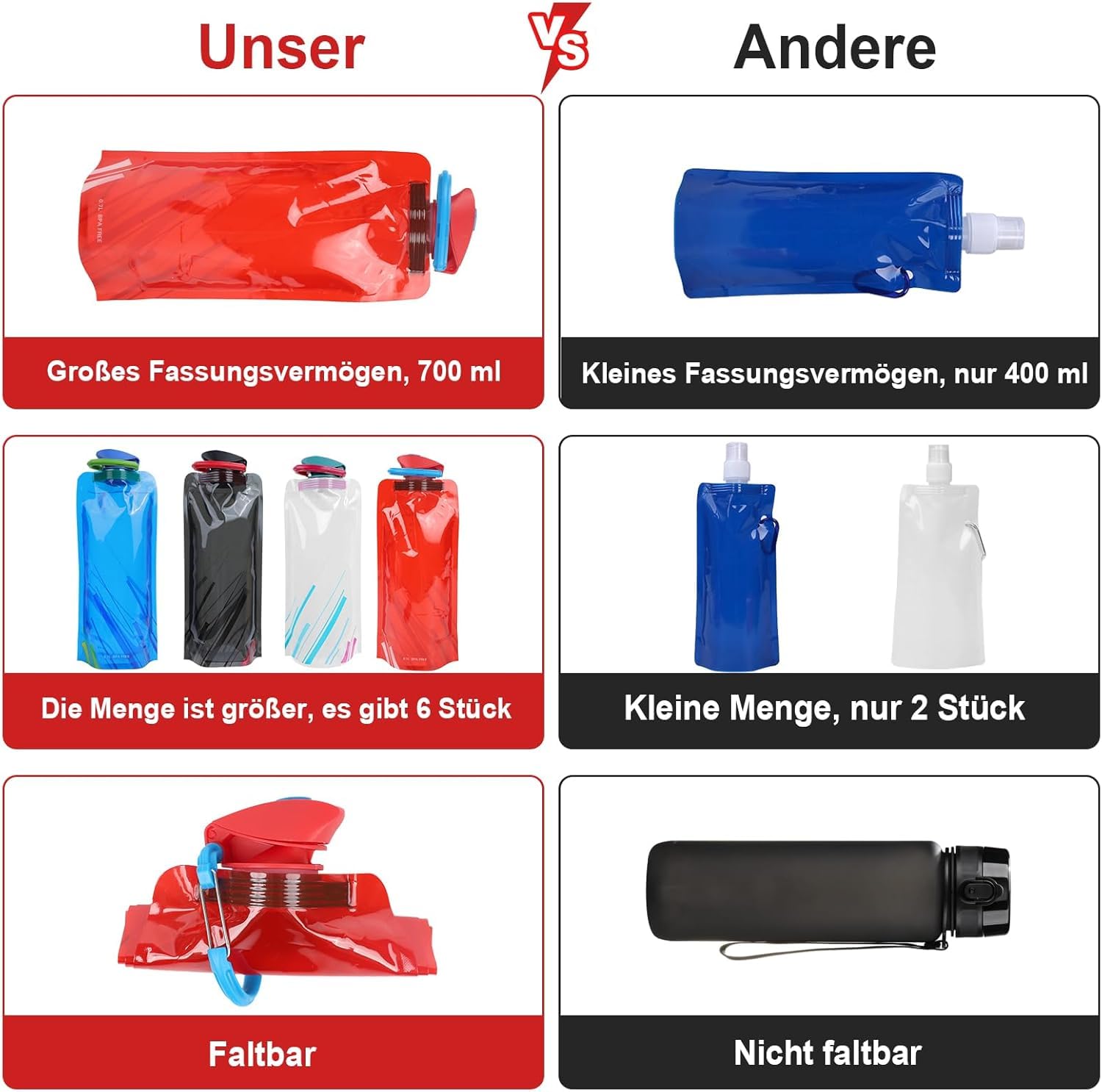 JUKOTA 3 Pezzi Borraccia Morbida 700ML Borraccia Pieghevole Riutilizzabile Senza BPA Borraccia Sportiva con Moschettone Bottiglia Pieghevole per Escursioni, Avventure, Viaggi - nero/Bianco
