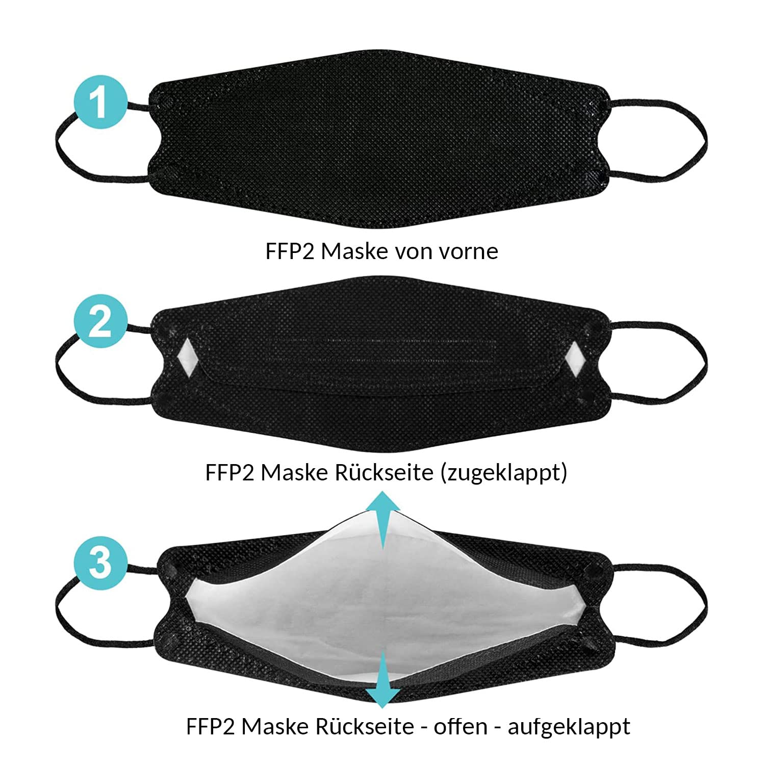 FFP2 Maschera blu azzurro azzurro 10 pezzi maschere a forma di pesce, spedizione dalla Germania, morbidi passanti per le orecchie, respiratore, paradenti
