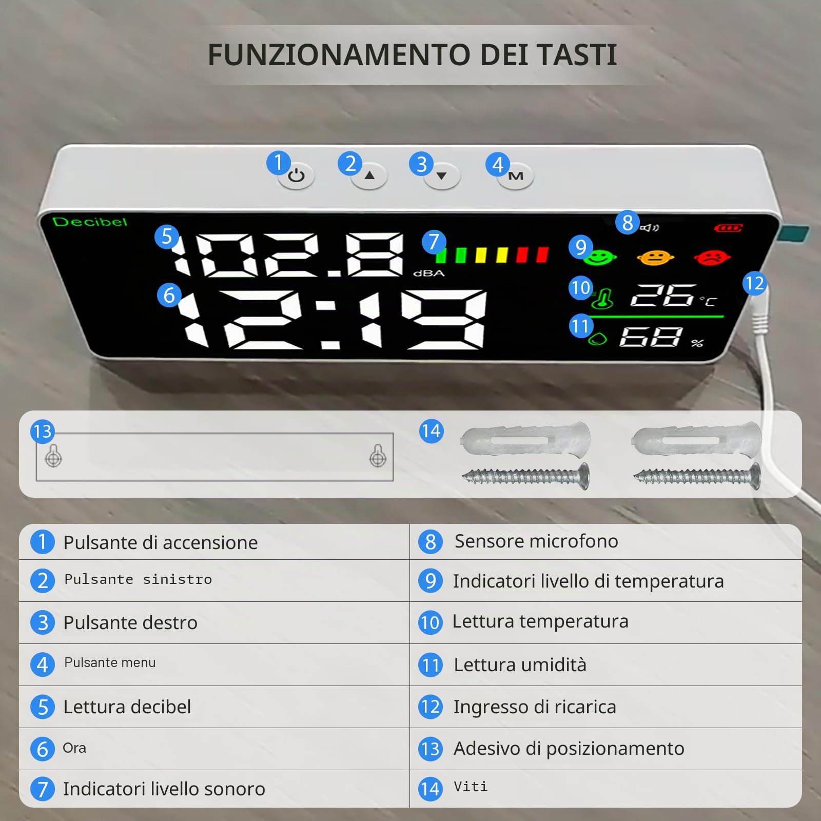 Misuratore di Livello Sonoro da Appendere a Parete 30~130dB Misuratore di Livello Sonoro 11" LED Fonometro Misuratore Decibel/Temperatura/Umidità con Indicatore, Fonometro ricaricabile e USB Cavo