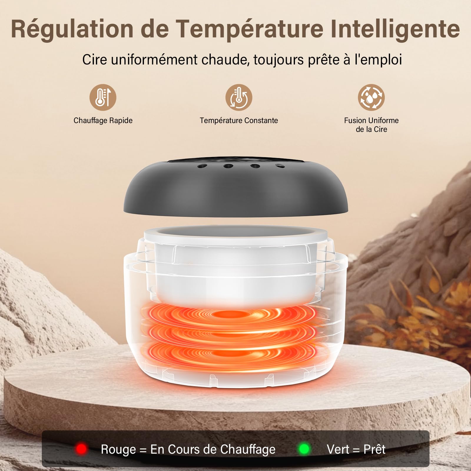Cire Epilation Nez Kit pour Hommes et Femmes, Chauffe Cire epilation Visage avec 100g Perles de Cire, 5 Bâtonnets Nasaux et Oreilles, 10 Pochoirs Moustache, Chauffe USB & Température Stable