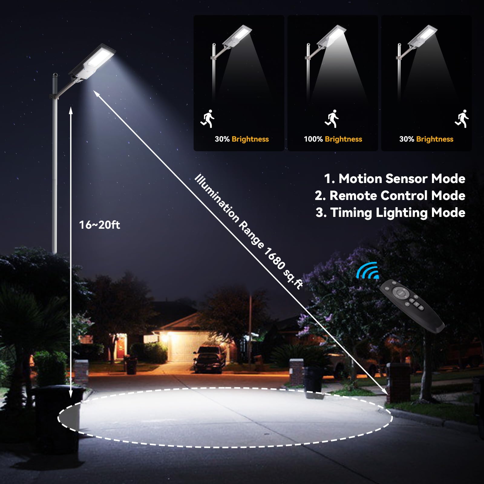 LANGY Solar Street Lights Outdoor Warm White, Commercial Parking Lot Lights  Yellow LED Chips 3000k Solar Street Light With Motion Sensor \u0026 Dusk To ..., image size:1600x1600