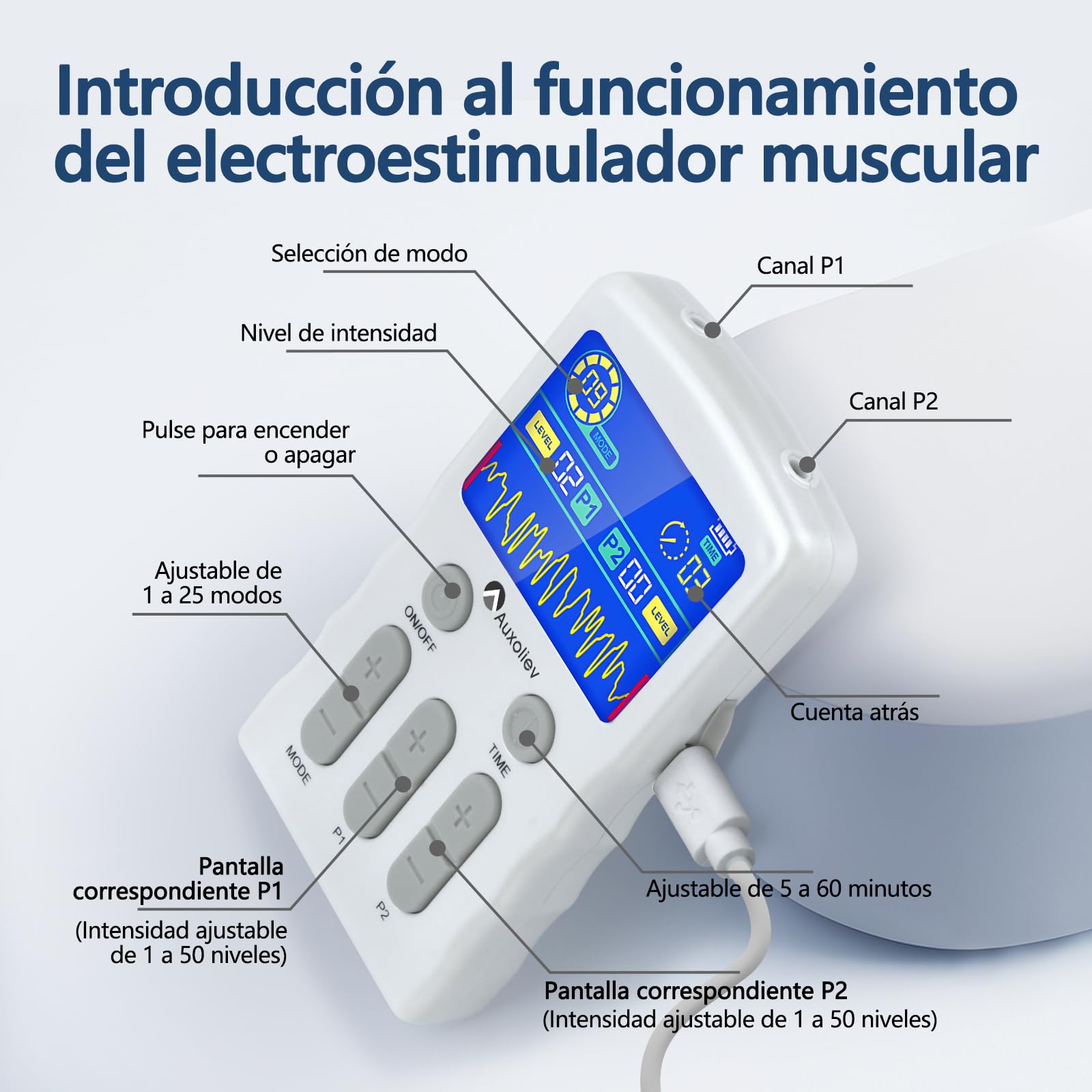 Auxoliev TENS/EMS Electroestimulador Muscular, Dispositivo de Multiterapia y Rehabilitación con 25 Modos & 10 Electrodos, para aliviar el dolor muscular y fortalecer los músculos, con diseño patentado