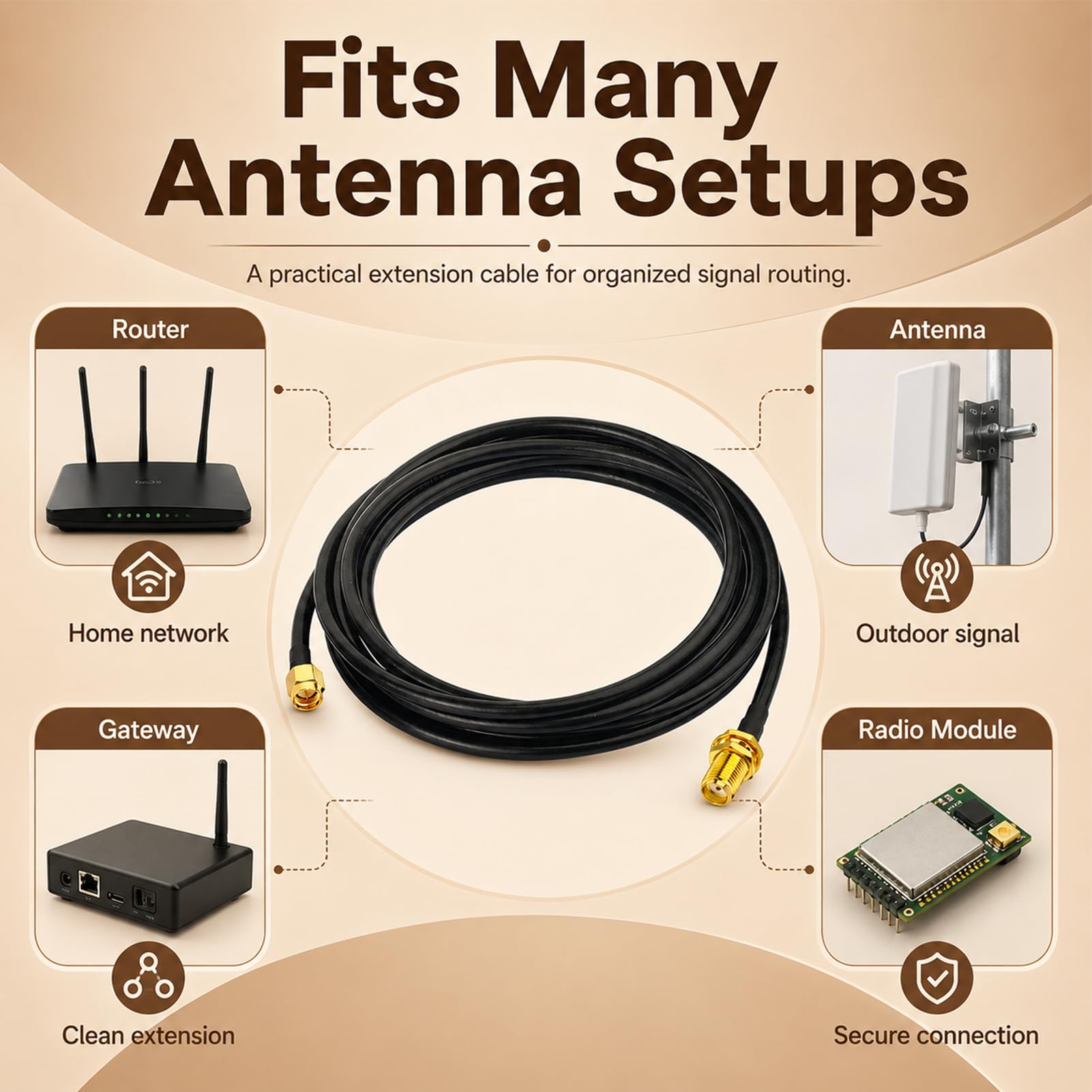 SMA Kabel 2M, RG58 Koaxialkabel SMA Stecker auf SMA Buchse, Antennenkabel Low Loss für WLAN Router, LTE, GPS, SDR, Funkantenne, Access Point, Repeater, Signalverlängerung, 50 Ohm Hochfrequenz