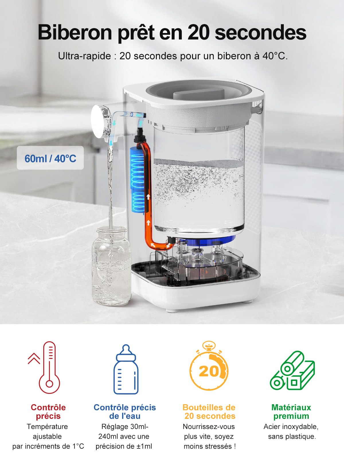 Préparateur de Biberons Automatique avec Contrôle de Température Précise (±1°C), Chauffe Biberon sans BPA et Facile à Utiliser pour Bébé/Adultes (Blanc), 1.5L