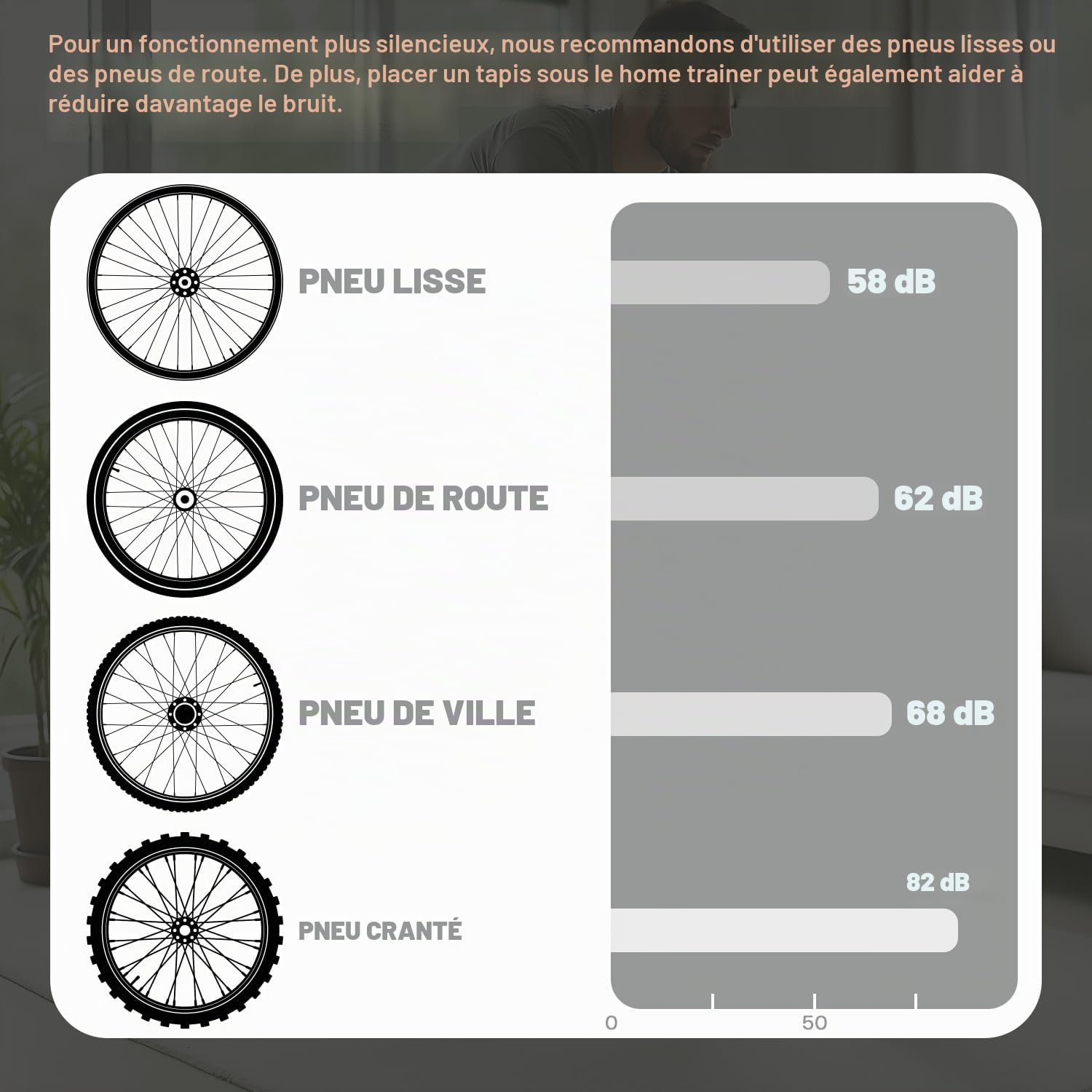 Entraîneur de vélo, Sportneer Home Trainer Bicyclette, freinage magnétique, 6 Réglages de Résistance avec Roue de réduction du Bruit, poignée à dégagement Rapide
