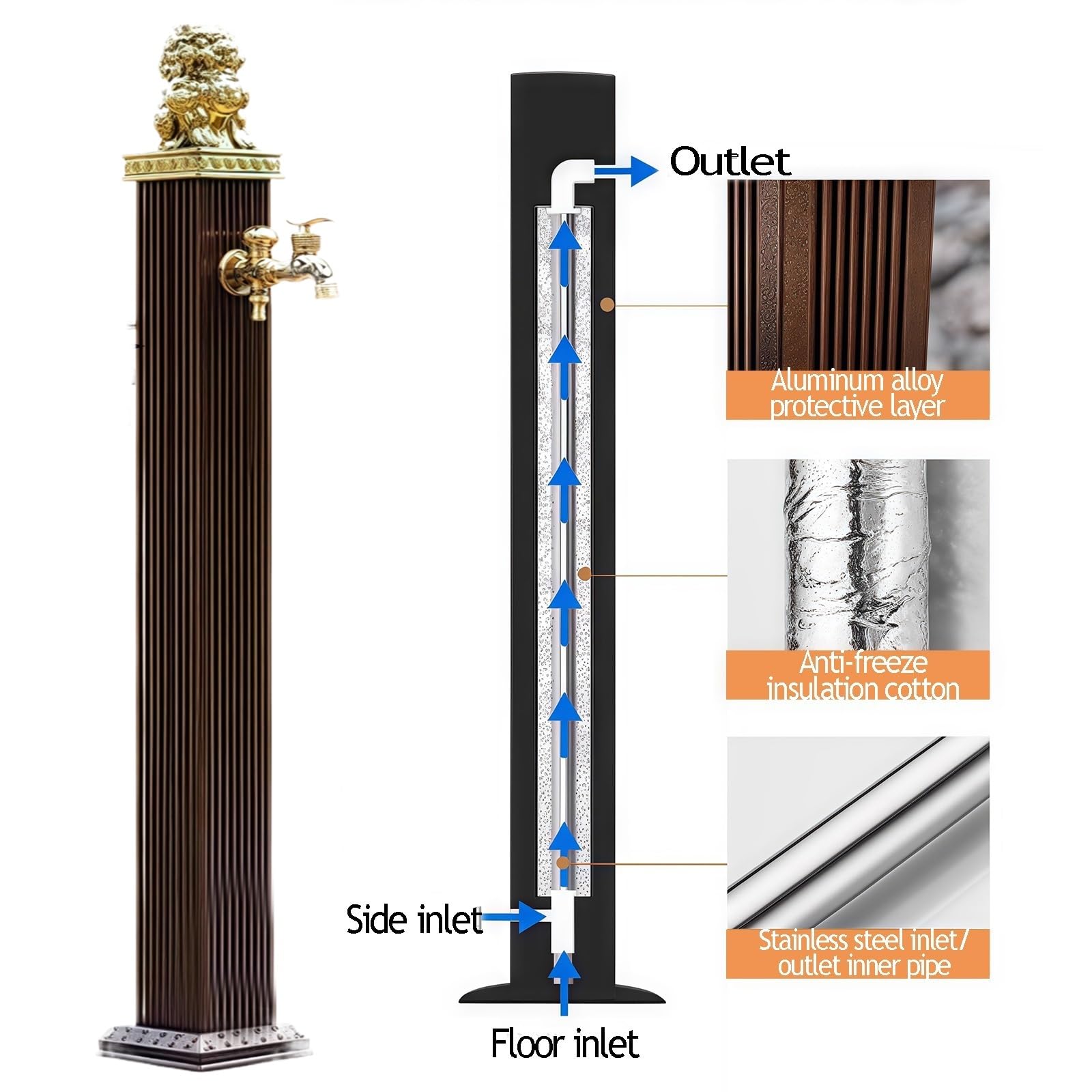 Grifo exterior anticongelante, boca de incendios retro con columna, entrada de agua subterránea, entrada de agua lateral, apto para jardines, patios traseros y riego(17x17x116cm)