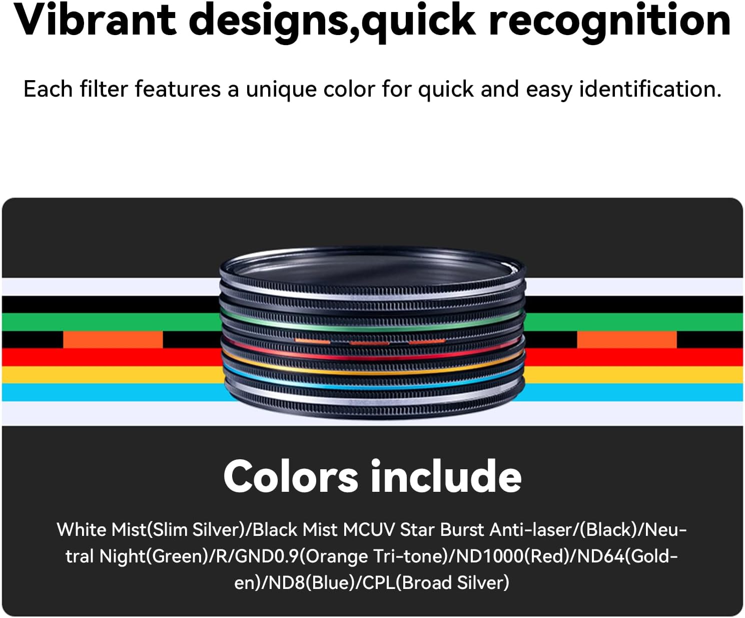 Kase 55mm KW Revolution Plus MCUV Magnetic Slim UV Filter, HD Optical Glass, Double-Sided Waterproof & Scratch-Resistant, 1-Second Snap-on for Canon Nikon Sony Lens (with Inlaid Ring)