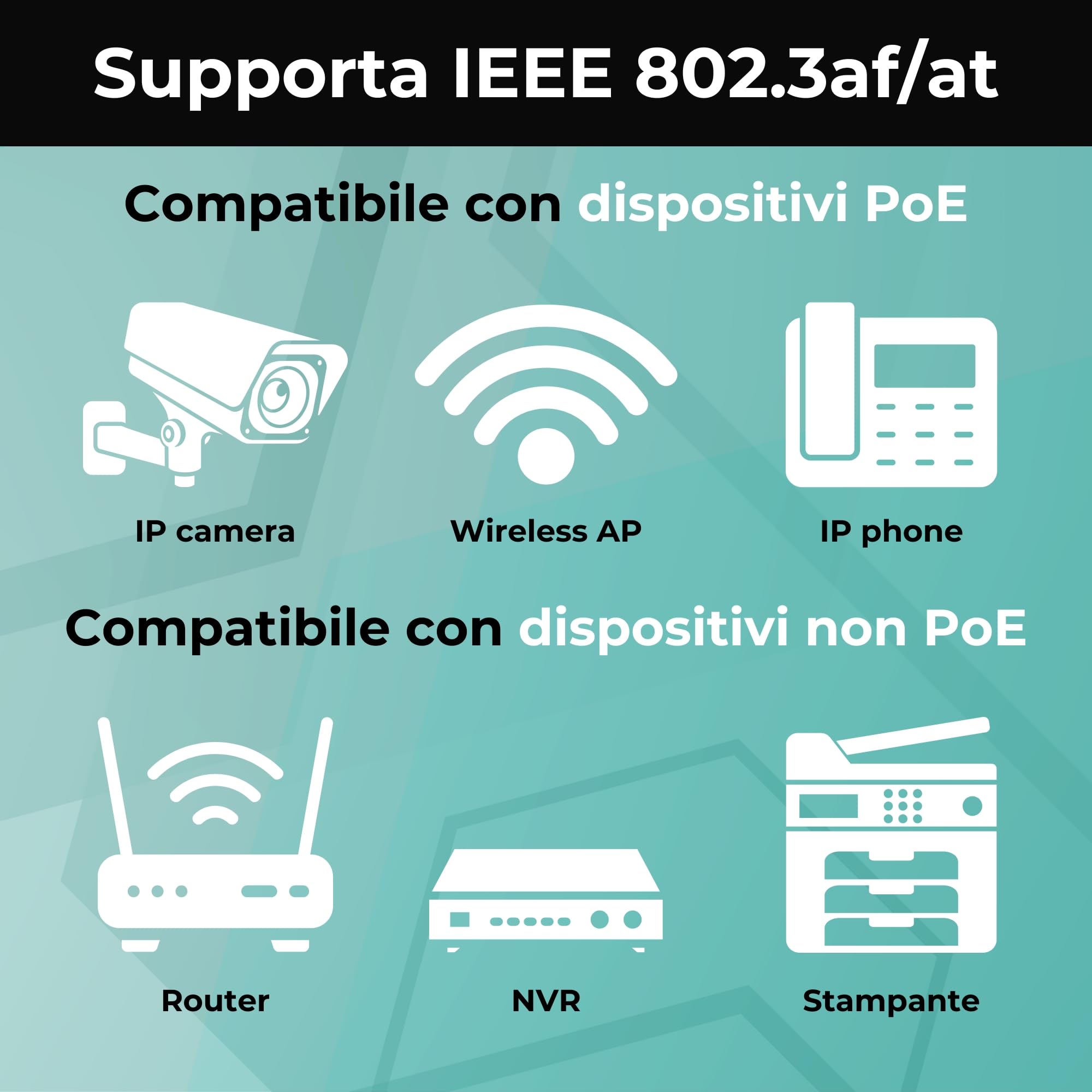 Switch 8 Porte Gigabit PoE + 2 Uplink, 150W, VLAN, Estensione Fino a 250m, Plug & Play, Ideale per Videosorveglianza e Reti Aziendali (SW-UG8P2L-069)