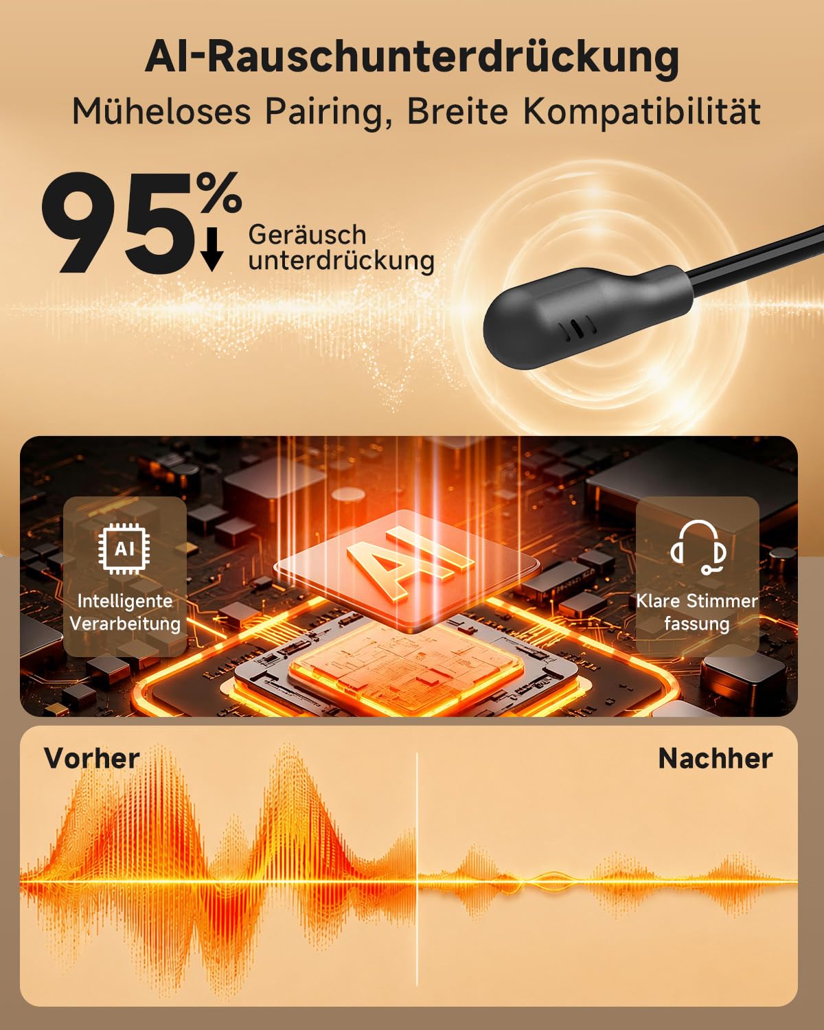 AOC 3-in-1 Bluetooth Headset mit Mikrofon Mono Headset Kabellos 2.4G Dongle | Bluetooth Headset mit AI ENC Geräuschunterdrückung, 45H Akku PC Headset für LKW-Fahrer, Home-Office, Call Center