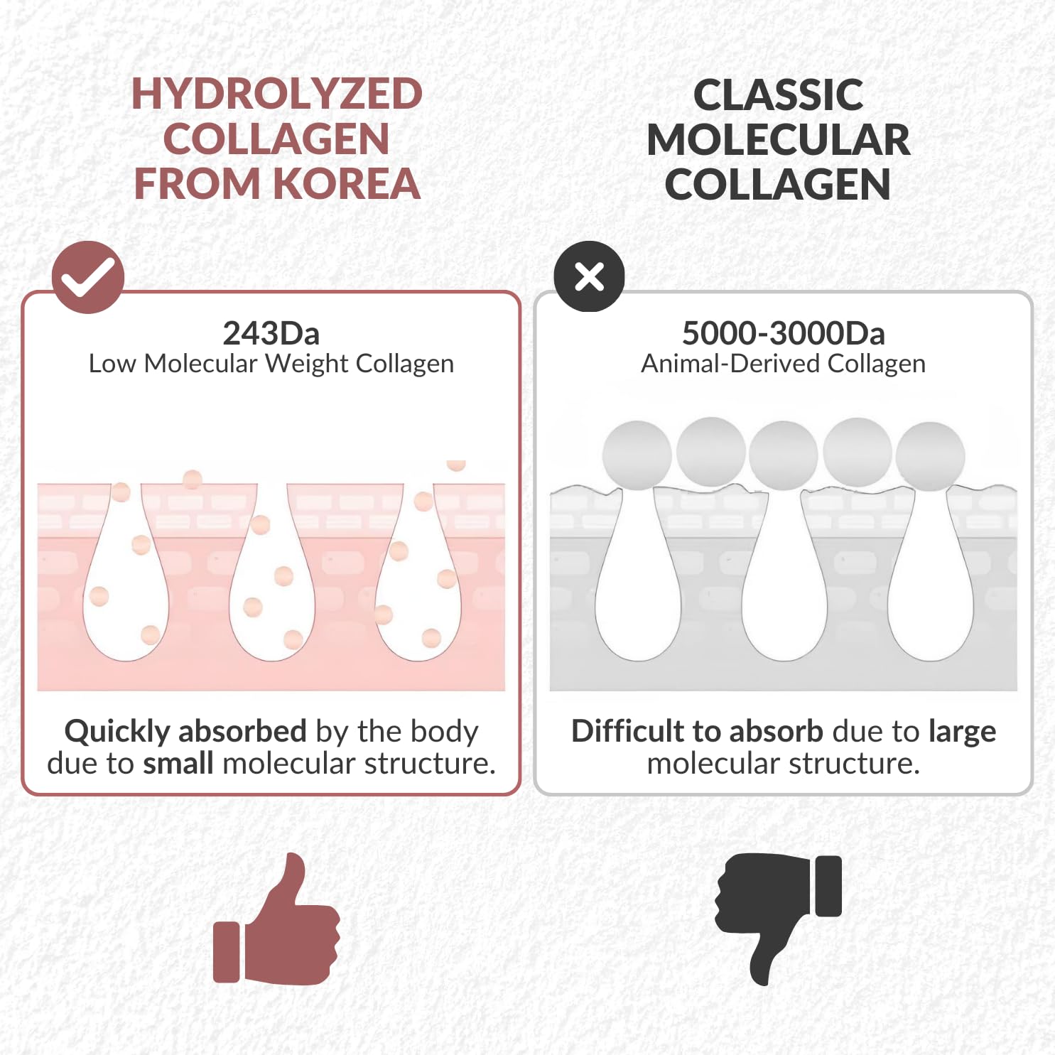 Collagen Eye Patches for Puffy Eyes and Dark Circles – Under Eye Patches for Women – Hydrating & Refreshing Skincare – Health and Beauty Essential (24 units)