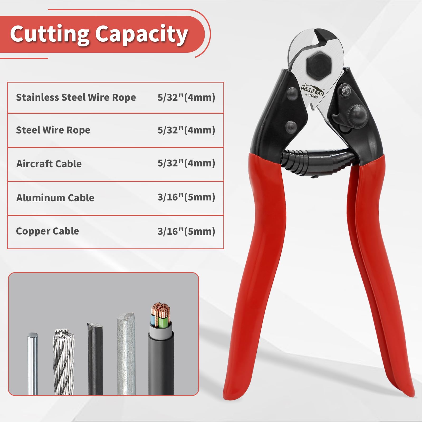 Heavy Duty Cable Cutters - Seal Cutter for Trucks -5