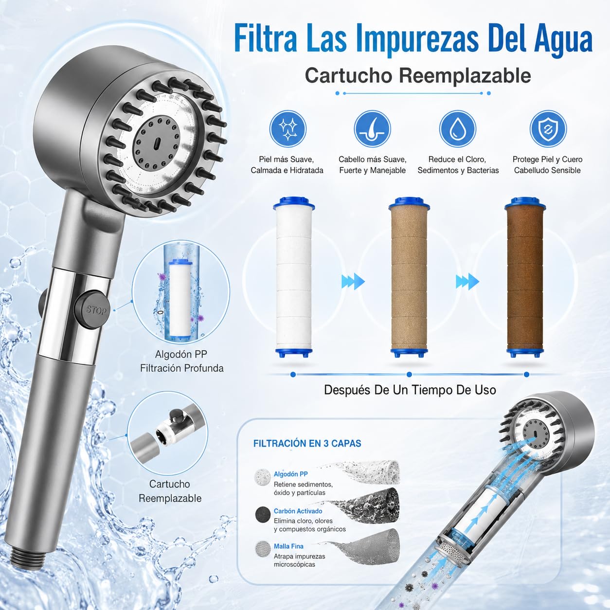 Oasis Cabezal De Ducha Con Filtro - Shower Filter Para Baño Moderno, Cabezal De Mano Con Filtro, Presión Estable Y Cambio Fácil De Modo