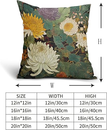 Miniatura 6 de Juego de 2 fundas de almohada florales de 18 x 18 pulgadas, fundas de almohada cuadradas de lino y algodón para dormitorio, sofá, decoración del