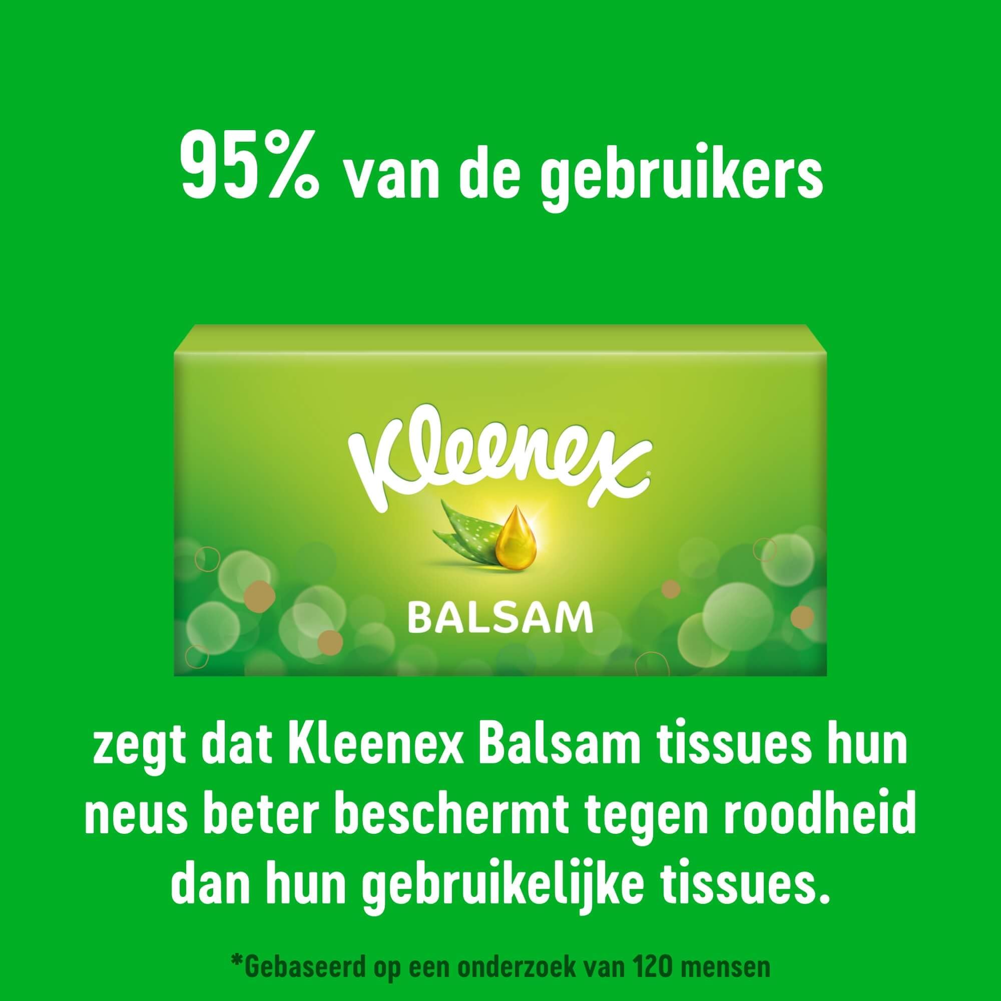 Pañuelos Balsam Kleenex - 1536 pañuelos - 24 piezas - Embalaje de beneficios