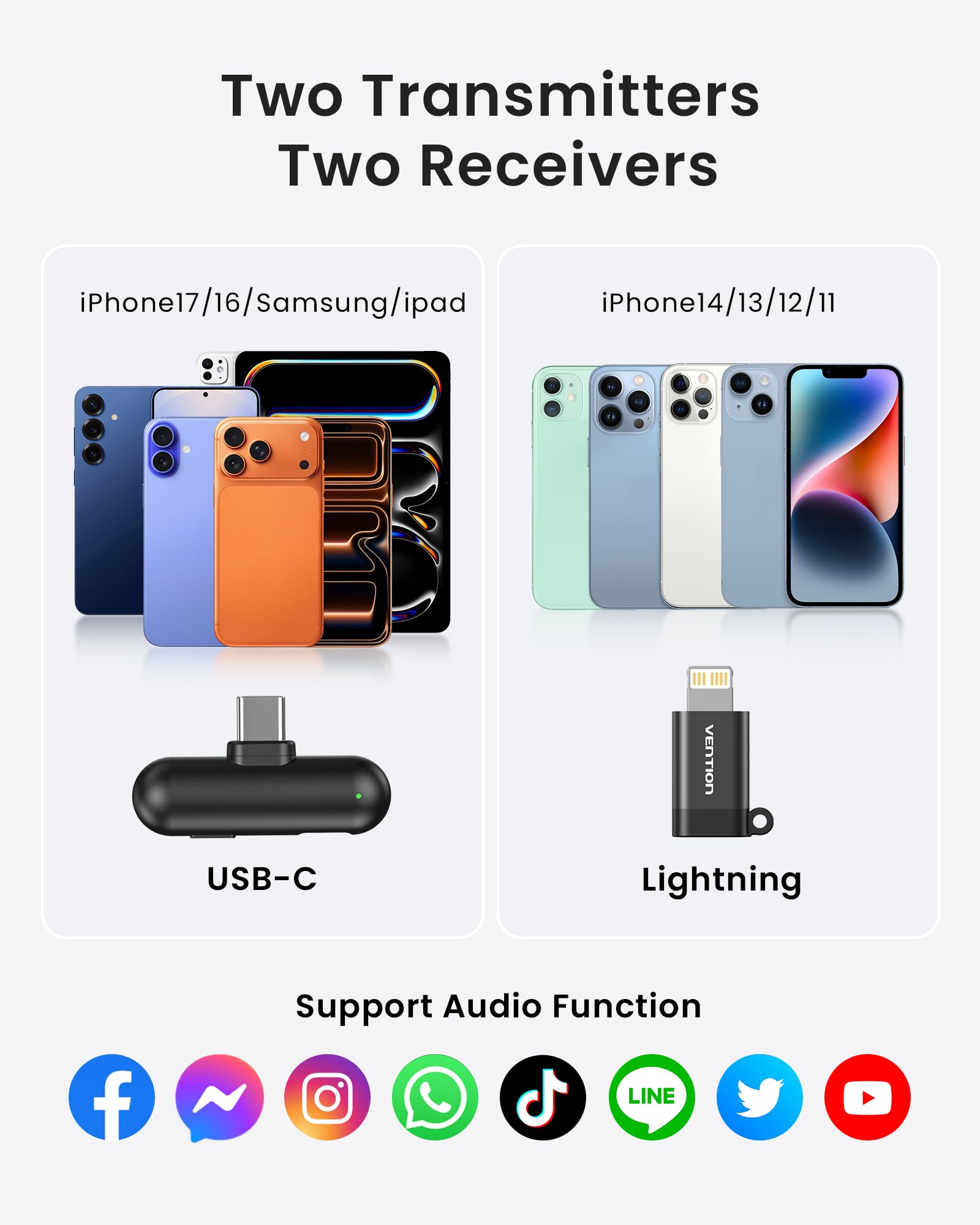 Mini Microphone sans Fil pour iPhone 17/16/15 Pro Max, [Plug and Play] USB-C Wireless Lavalier Microphone Bluetooth pour Android, à Annulation de Bruit AI avec Étui de Recharge 24H pour Vlogging