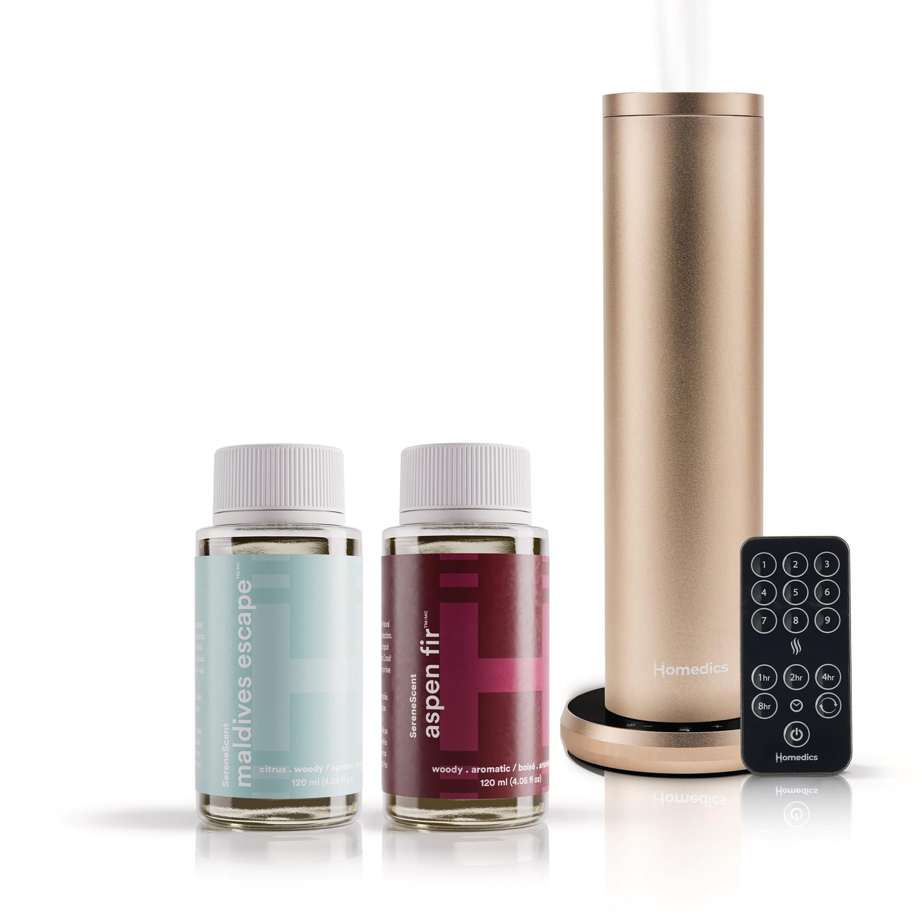 Amazing Amazonian Goods