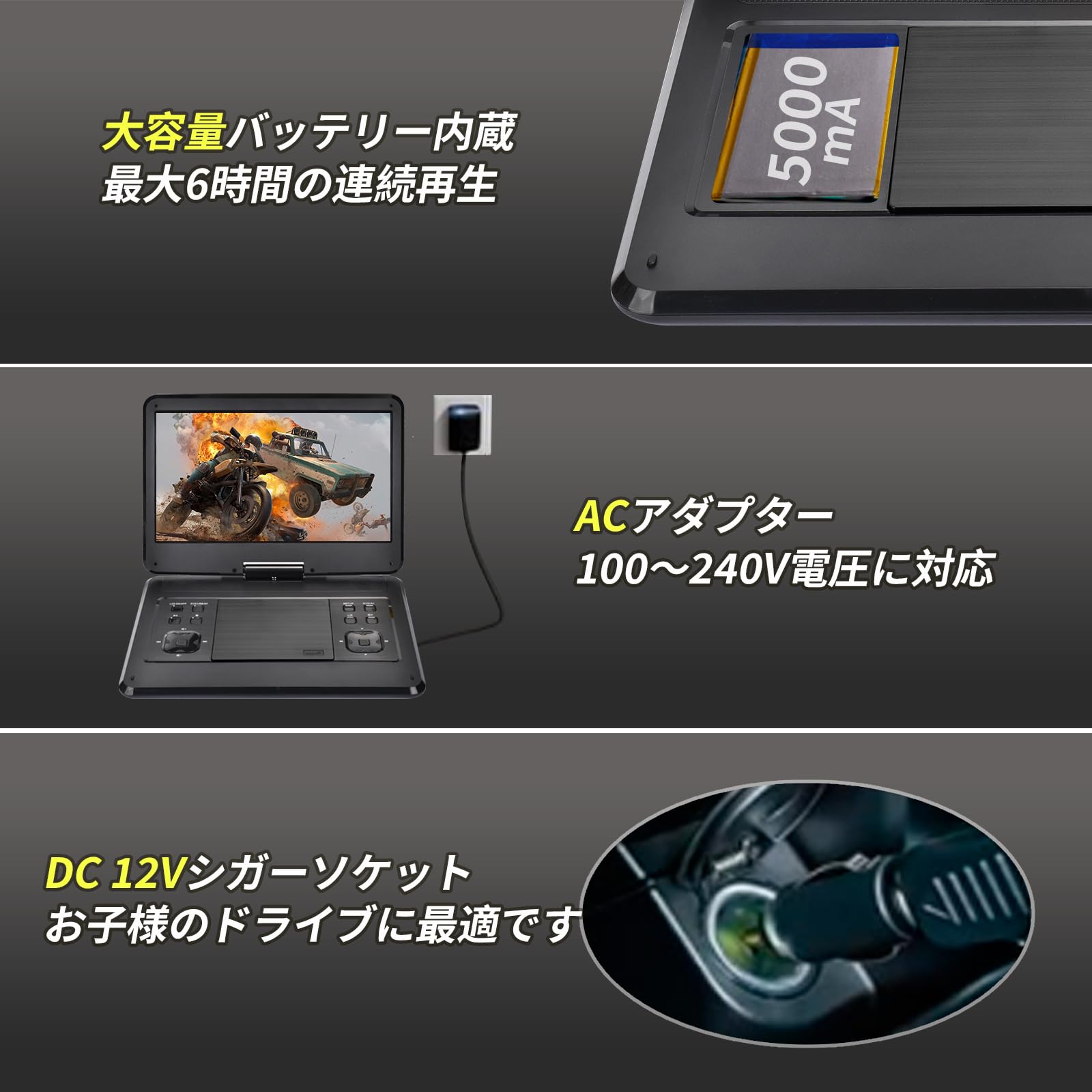 ポータブルDVDプレーヤー CPRM対応 14.1インチ大画面 リージョンフリー 