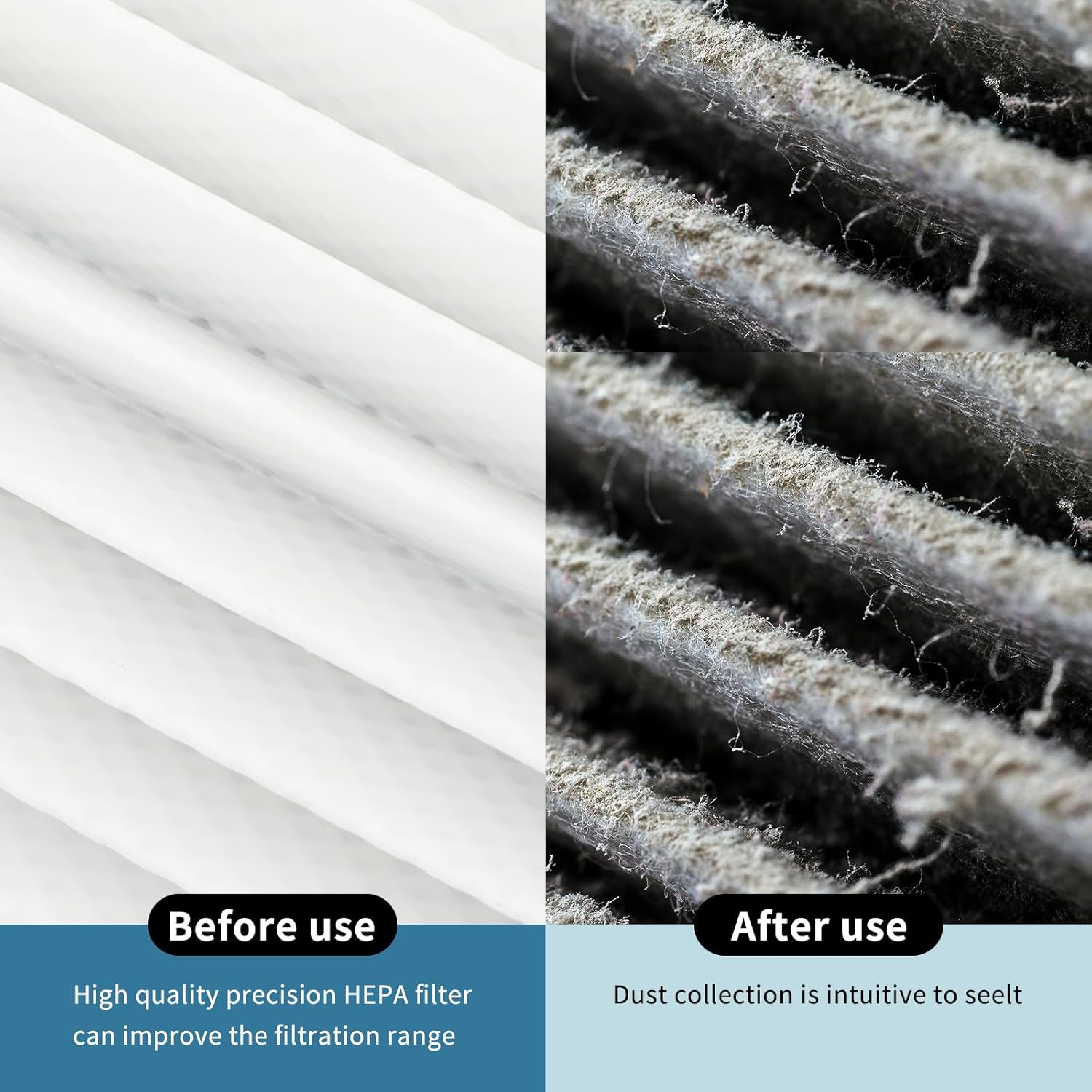 2 Pcs DCV580H DCV581H Vacuum Replacement Filter Compatible with DeWalt DCV5801H 20V MAX Battery Wet Dry VAC Vacuum Filter, Reusable and Washable