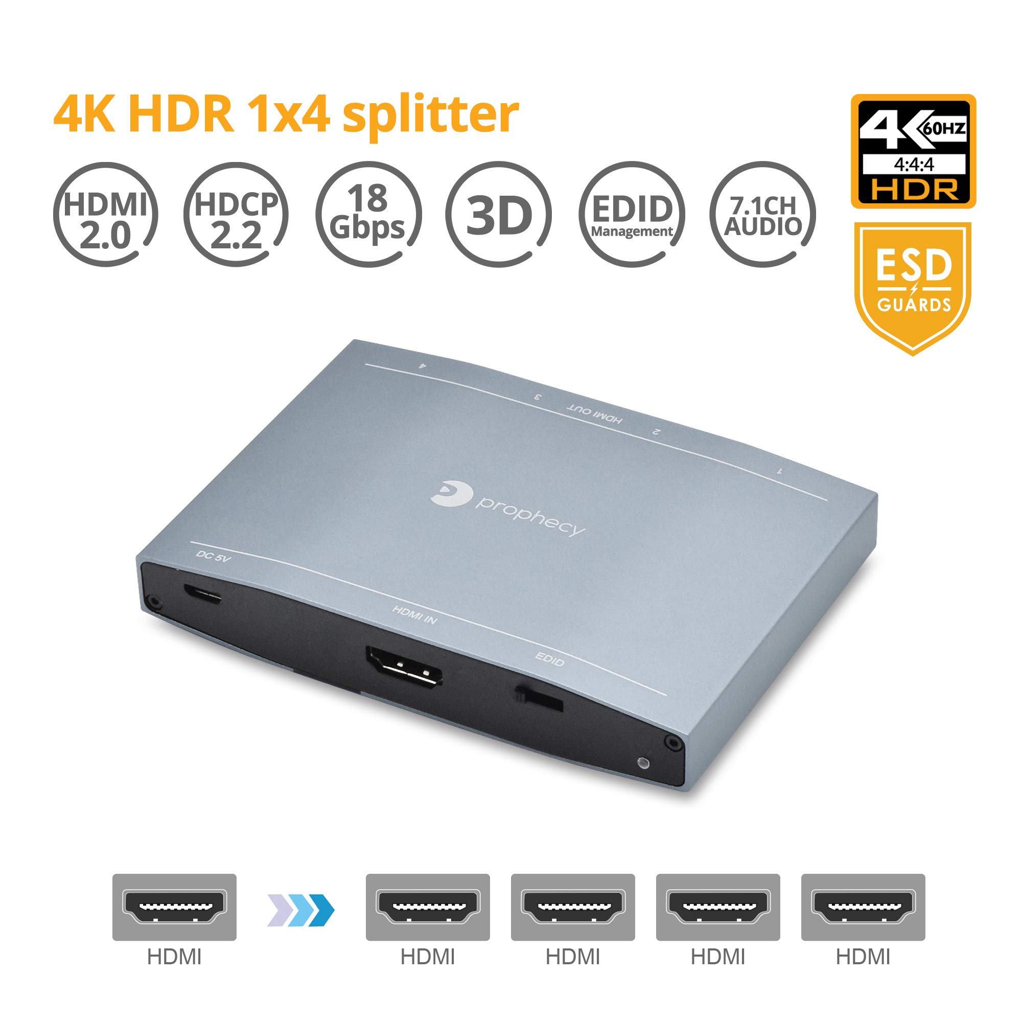 Amazon.com: gofanco Prophecy 4K 1x4 HDMI 2.0 Splitter – 4K @60Hz
