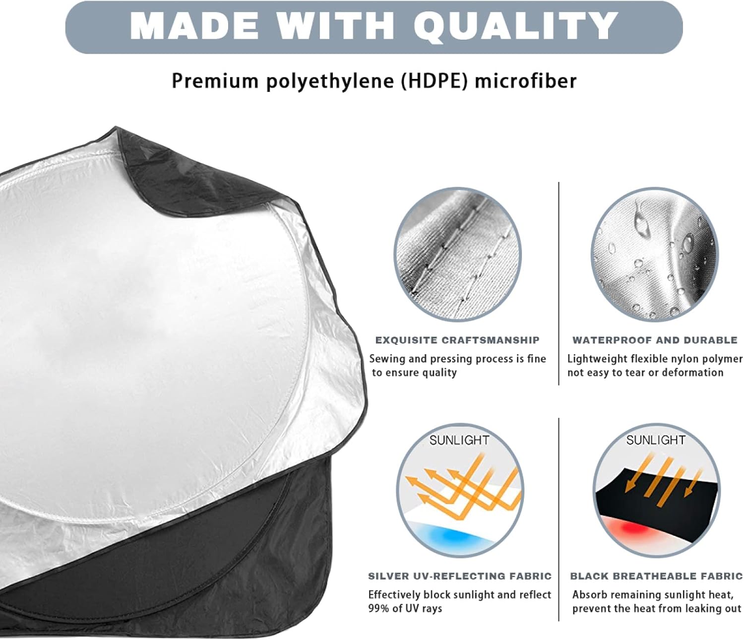 Detailed view of the sunshade's material, craftsmanship, and waterproof properties, highlighting silver UV-reflecting fabric and black breathable fabric functions.