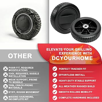 KIT0138 Wheel for Traeger Pro Series,Eastwood,Bronson 20,Renegade Pro Grill