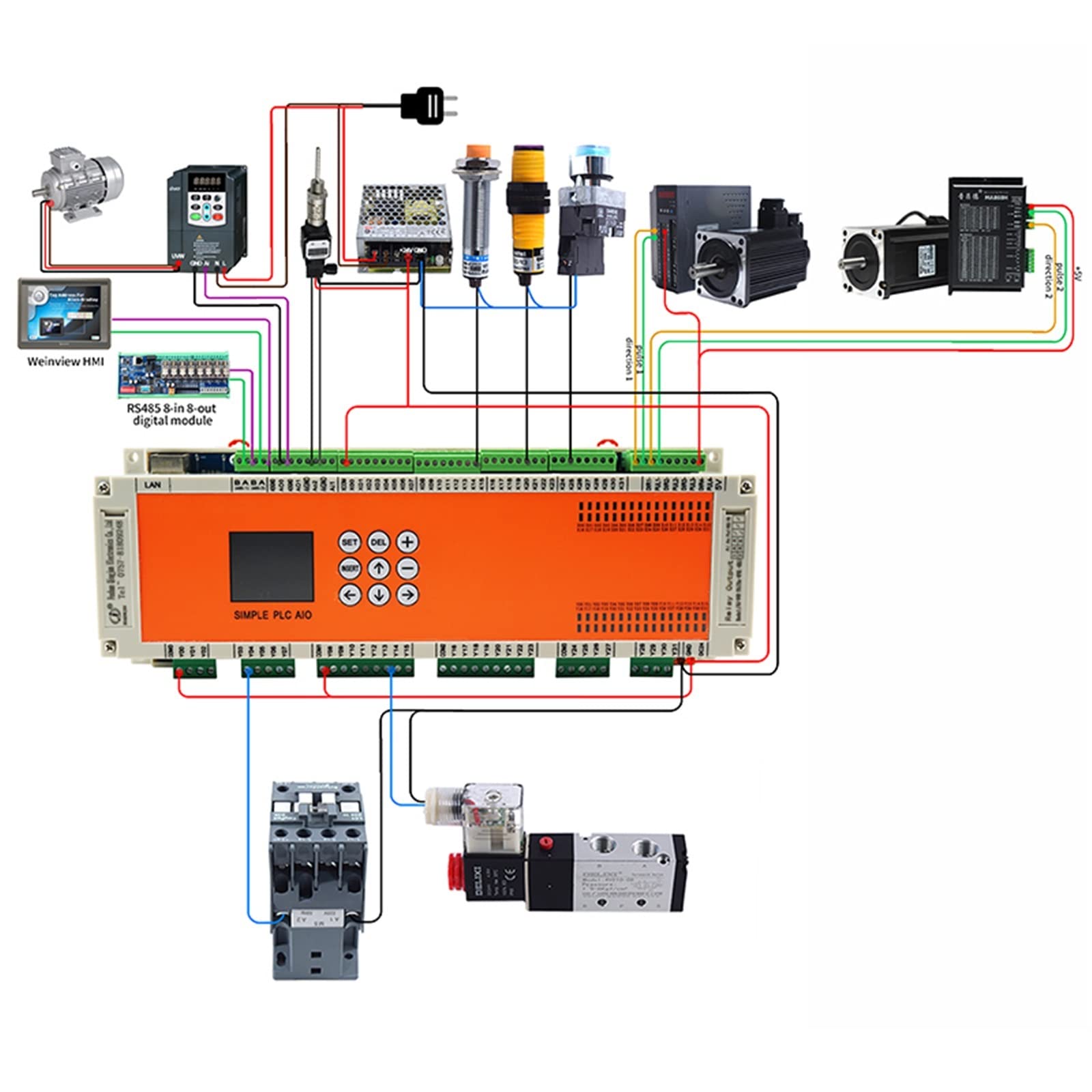 32 entrées 32 Sorties Sortie Relais API API programmable Facile Machine Tout-en-Un avec RS485 for écran Tactile
