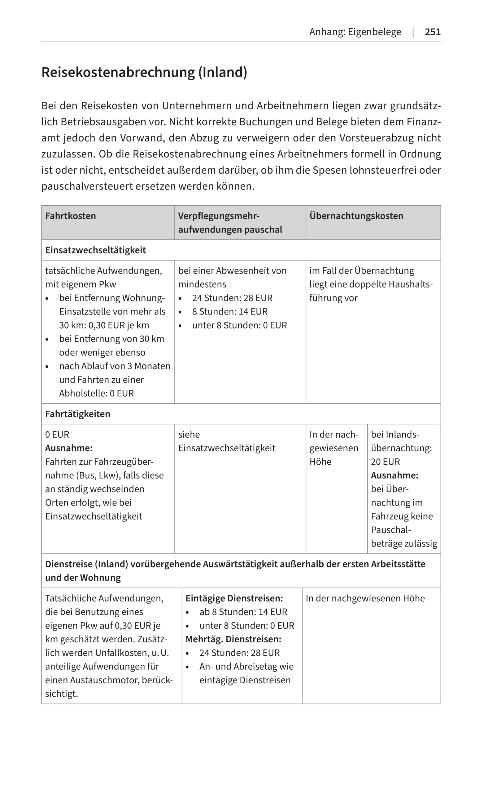 Belege richtig kontieren und buchen: Typische Buchungsfälle nach den Kontenrahmen für DATEV, IKR, BGA, mit Buchungssätzen, Kontenplan SKR03/SKR04 und Praxishinweisen (Haufe Fachbuch)