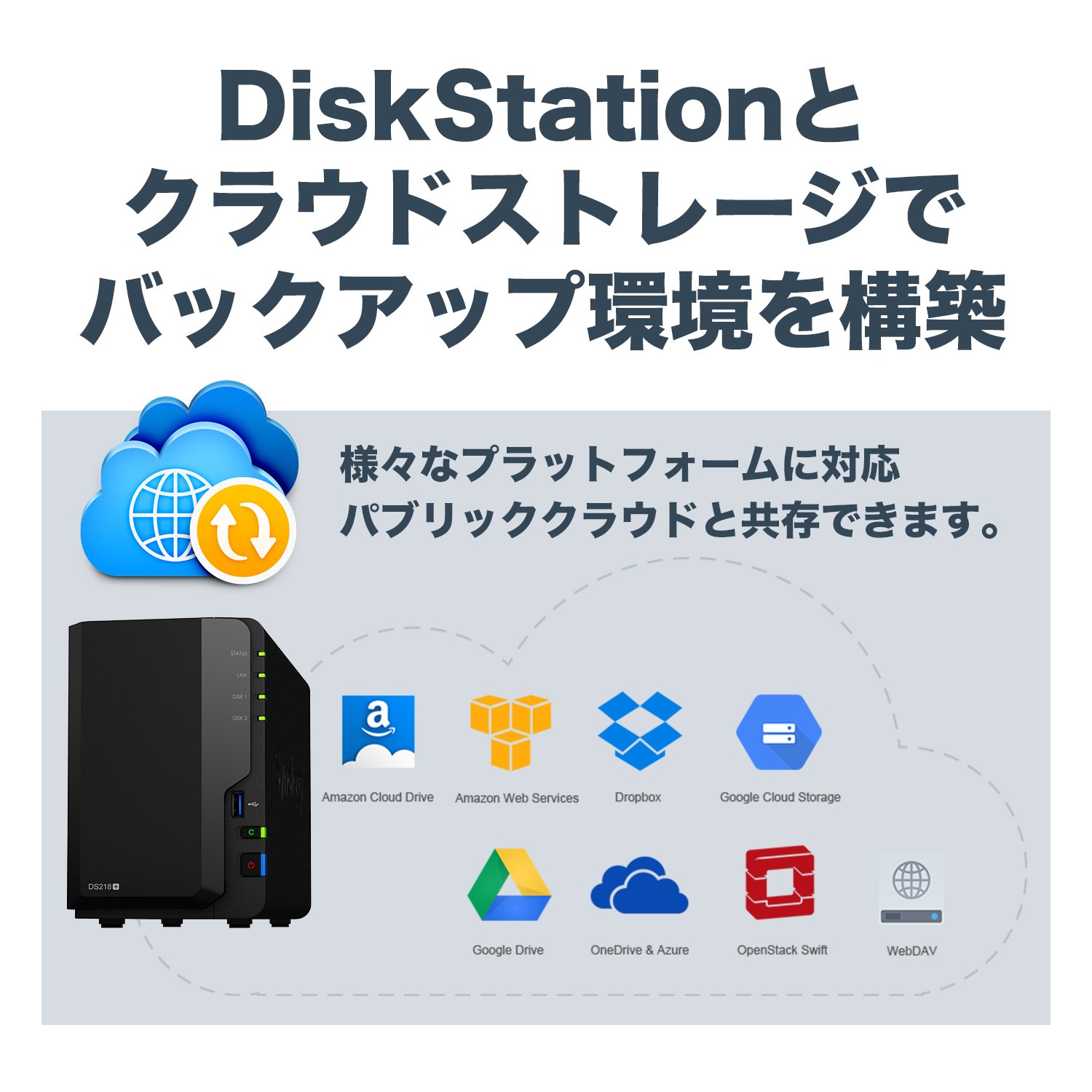 Amazon.co.jp: 【NAS HDDセット】Synology DS218+ & Seagate HDD [2