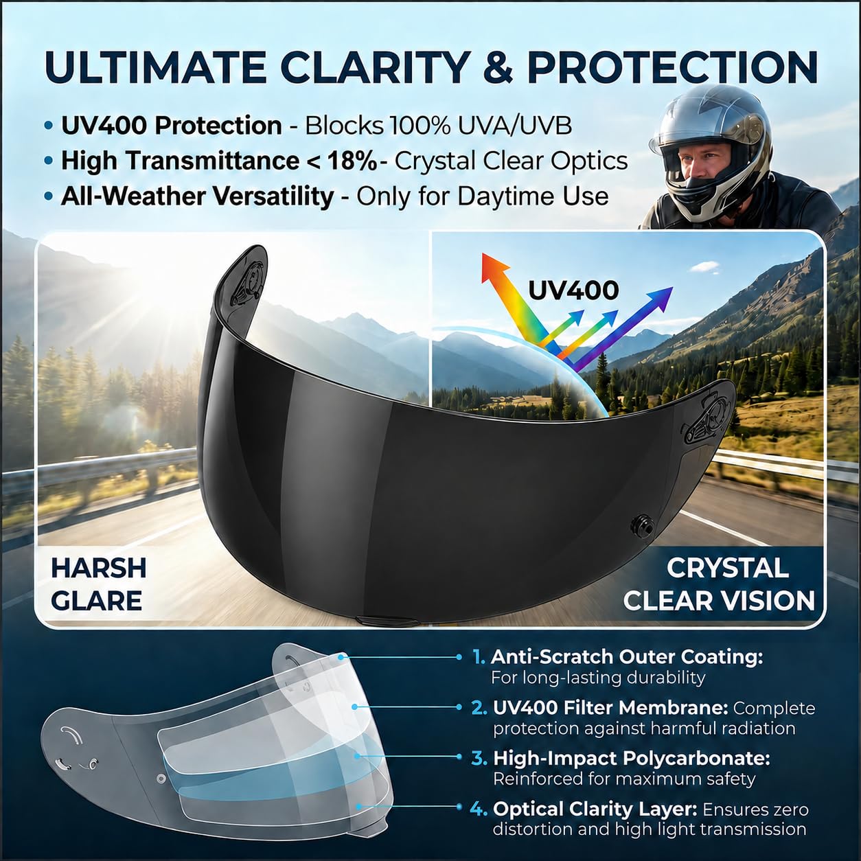 PSLER Visiera per casco K1s, Visiera per casco K1, Visiera tintata K3SV, Scudo facciale di sostituzione per i modelli K1, K1s, K3SV e K5 (Fumo Scuro)