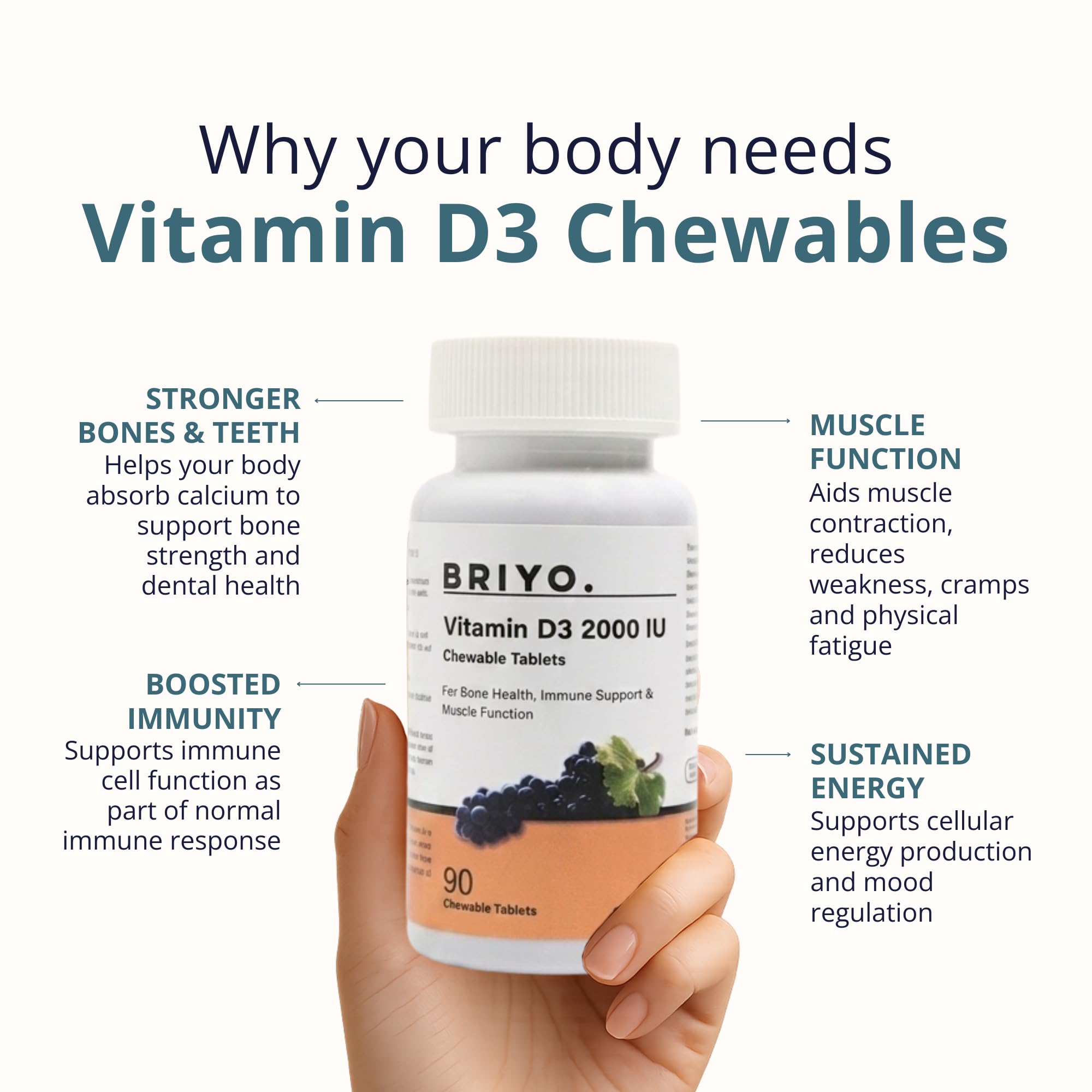 Briyo Vitamin D3 2000 IU D3 Tablets to Maintain & Raise Vitamin D3 Levels- Bone, Teeth, Muscle, Immune Health Support - Natural Grape Flavor - 90 chewable Tablets Pack — Amazon image 2