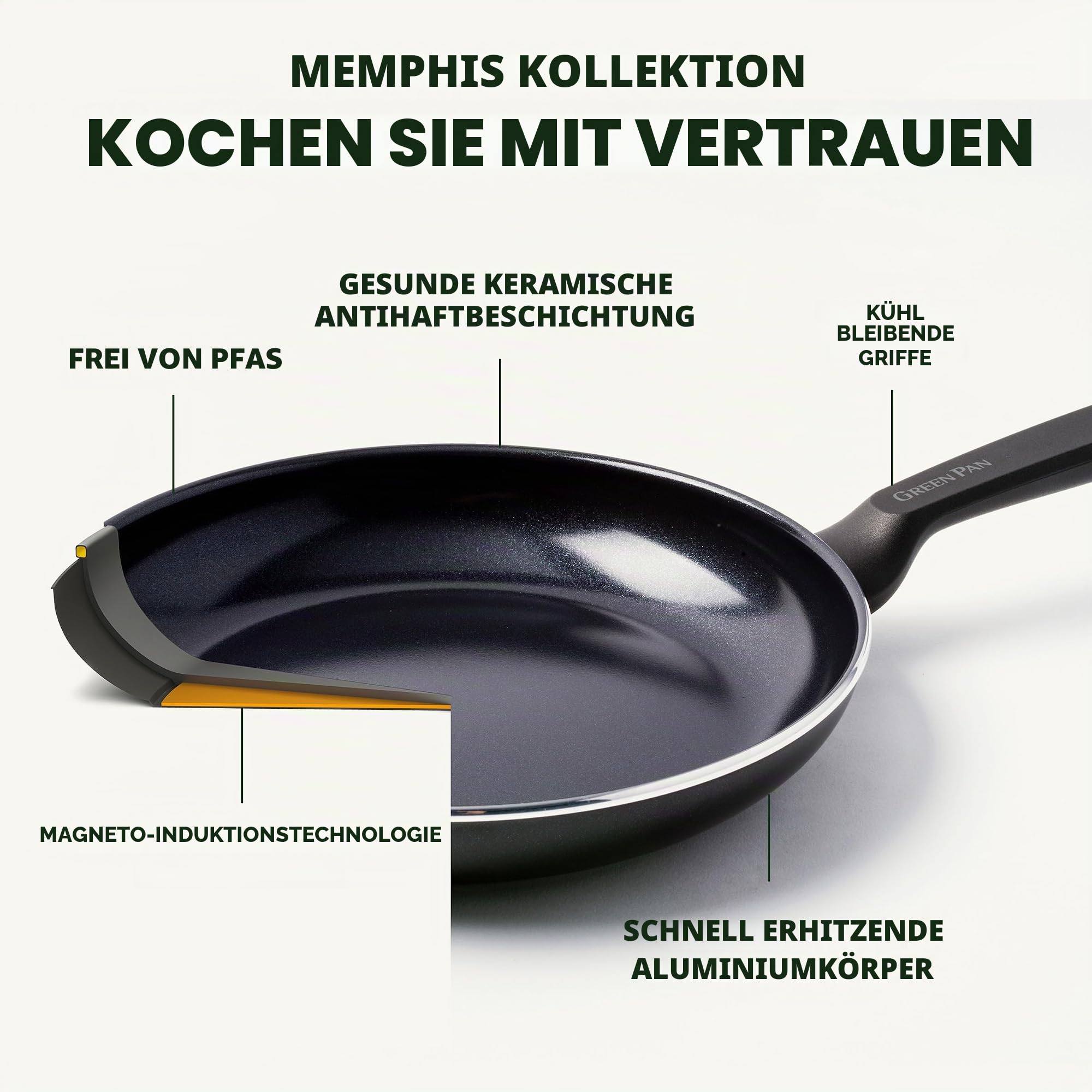 GreenPan Memphis Bratpfannen-Set, 20 cm, 24 cm & 28 cm, Gesunde Keramische Antihaftbeschichtung, PFAS-frei, Induktionsgeeigent, Spülmaschinenfest, Backofenfest, Muttertagsgeschenk, Schwarz