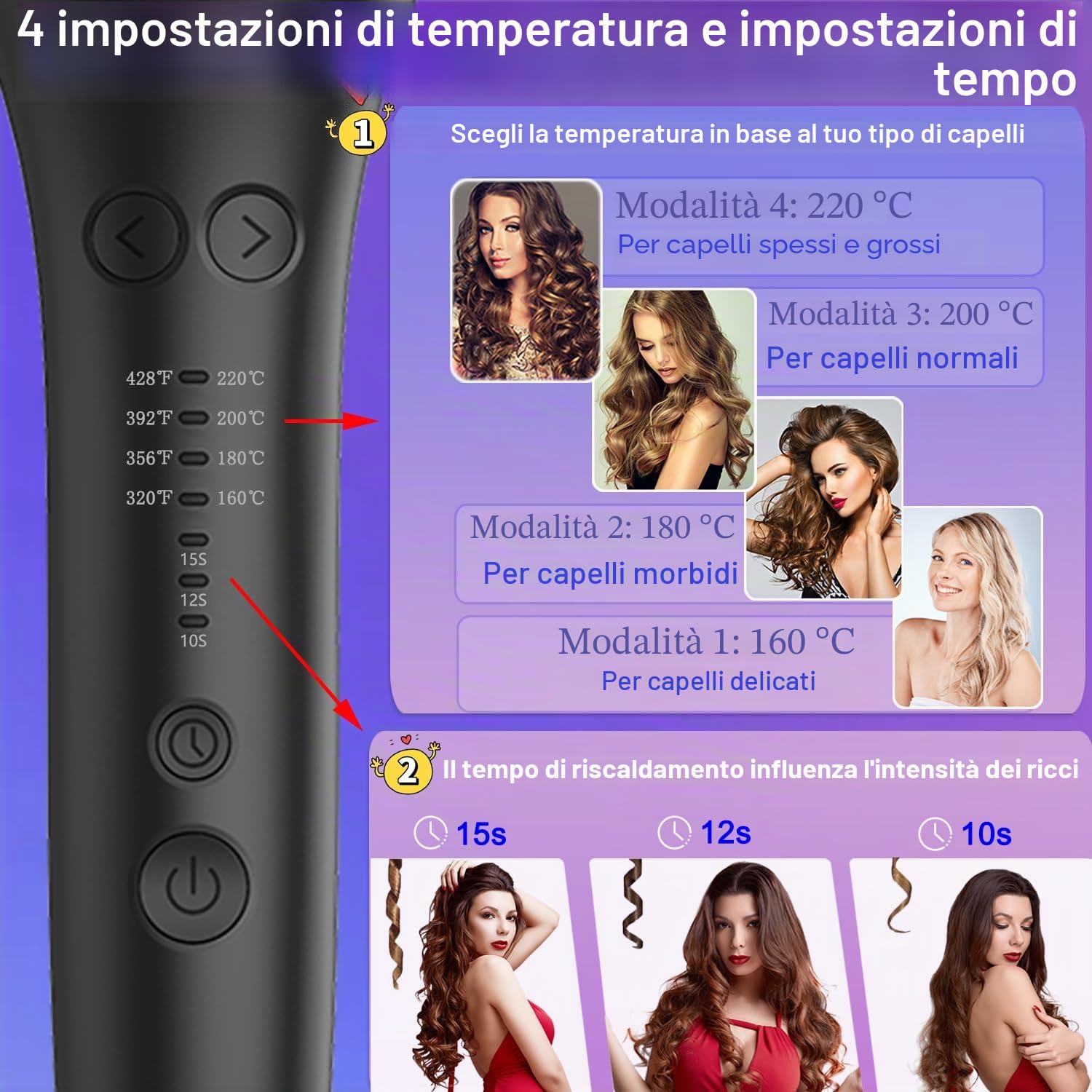 Arricciacapelli Automatico,Ferro Arricciacapelli, 4 Impostazioni di Temperatura Regolabili, 3 Opzioni di Tempo di Riscaldamento, Cavo Girevole a 360° Anti-groviglio (Nero)