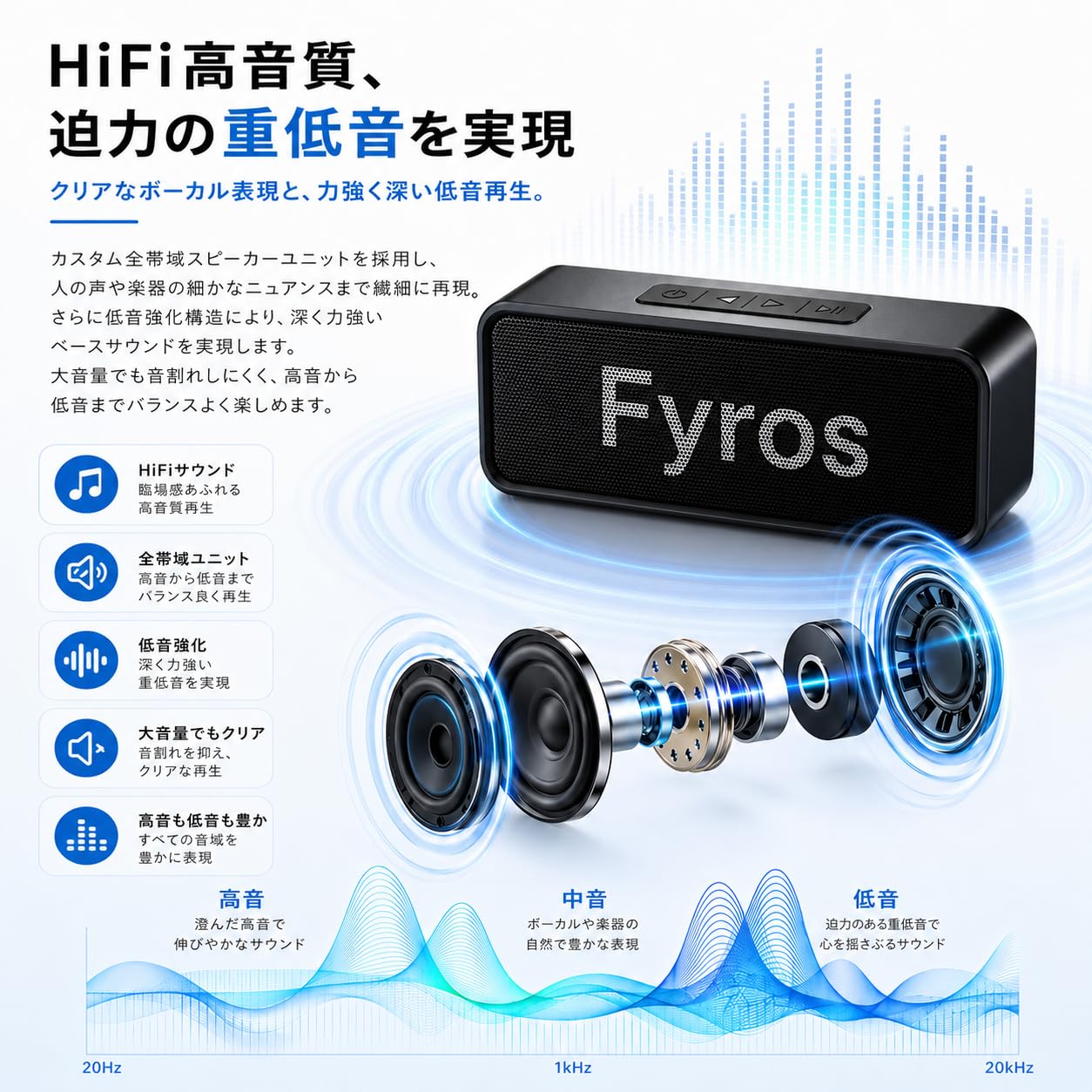 Bluetooth大音量スピーカー Amazon.co.jp: 【2026年新モデル】Bluetoothスピーカー ワイヤレス