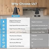 Vista 3 de Gooseneck Electric Kettle, ±1°F Precision Control, Smart Altitude Adjustment, 24H Keep Warm, 30-Min Auto Memory, Food Grade Stainless Steel, Pour