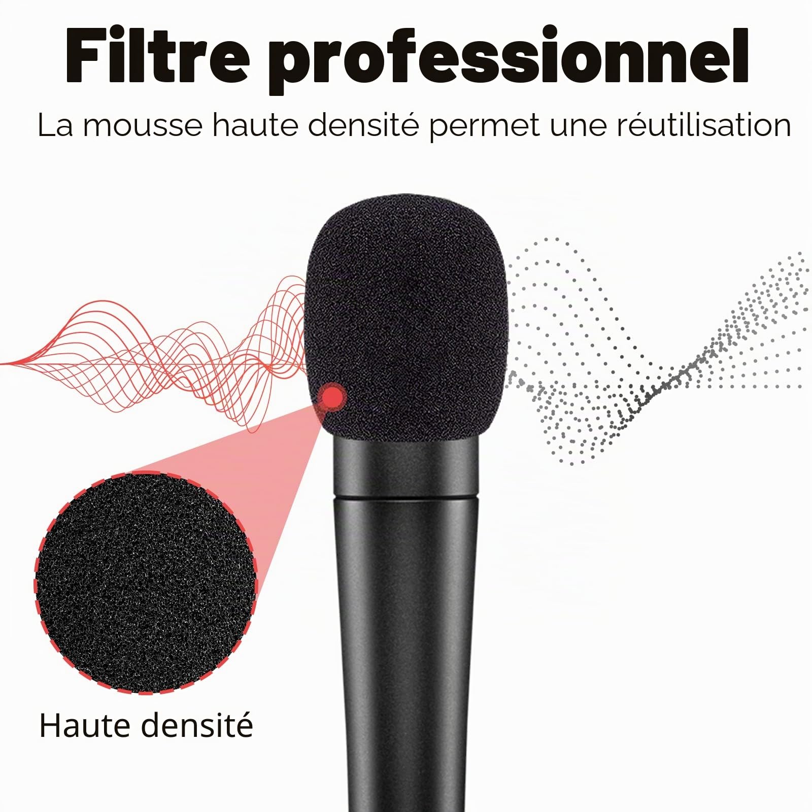 Geekria Bonnette Anti-Pop for Creators Compatible avec Les Microphones Shure SM57-LCE et PGA81-LC, Protection Anti-Vent pour Micro, Filtre en mousseéponge (Noir, Lot de 2)