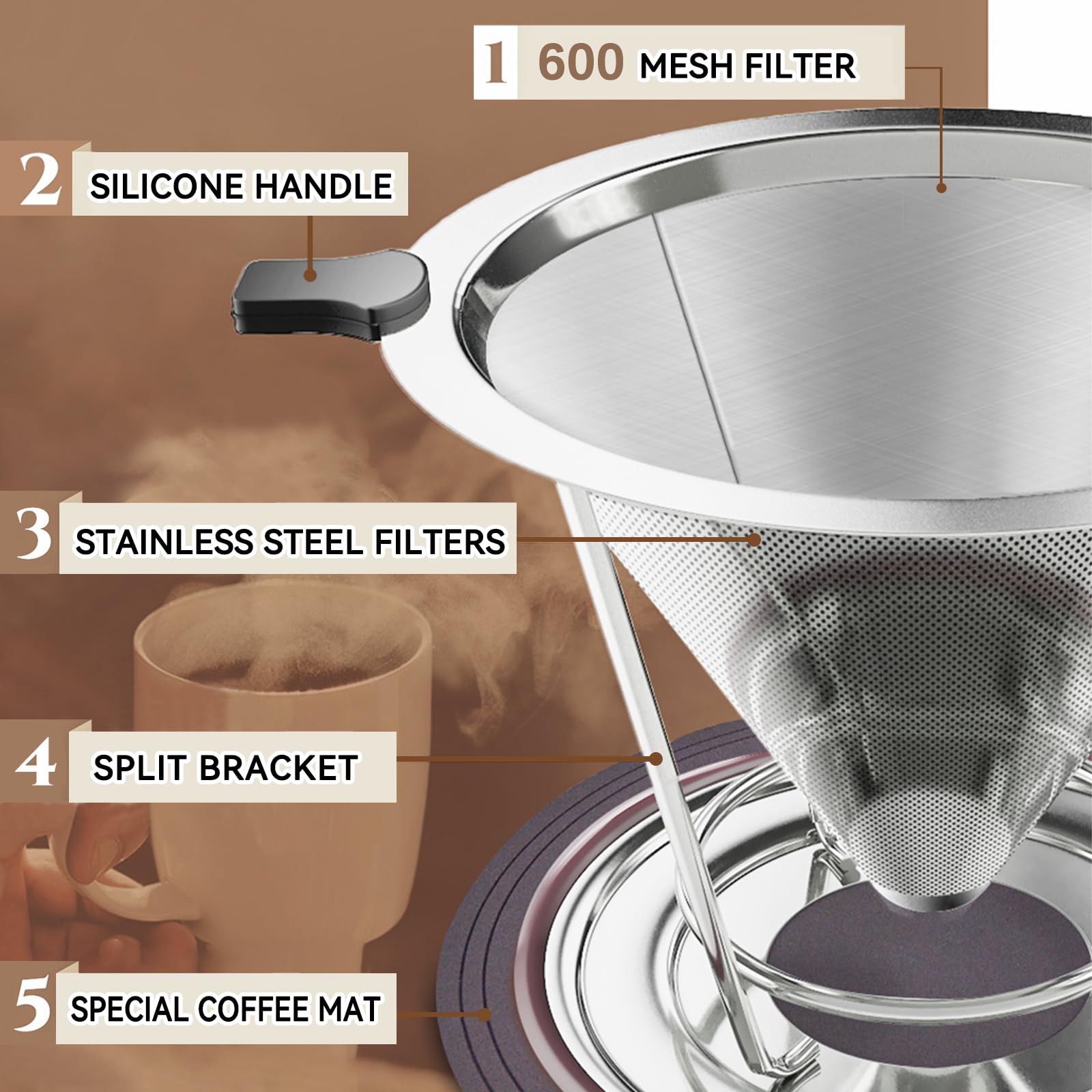 CMBPNNGS Pour Over Coffee Dripper,Stainless Steel Coffee Filter, Easy-to-Clean Paperless Reusable Cone Coffee Dripper for 1-2 Cups, Pour Over Coffee Maker with Stand,Non-Slip Mat and Cleaning Brush
