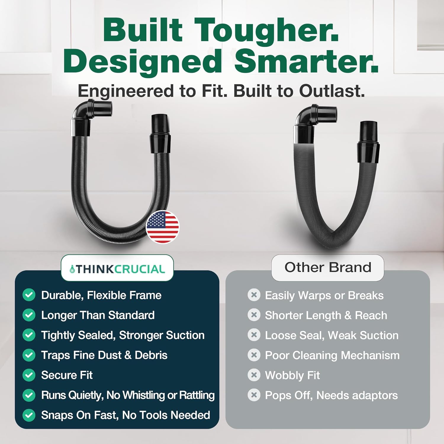 Static Dissipating Backpack Vacuum Hose (1-1/2-inch Cuffs) Replacement Compatible with ProTeam Super Coach Vac, Mode 6 and other models, Part 103048 - by Think Crucial (1 Pack)