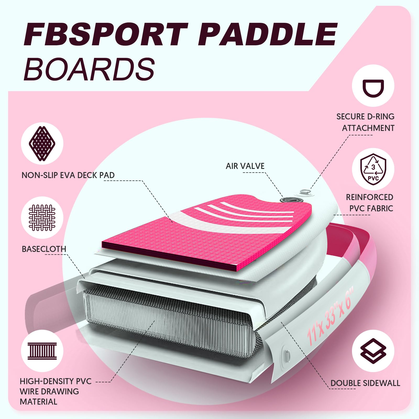 FBSPORT Tavola da SUP Gonfiabile SUP, Stand Up Paddling Board, Stand Up Paddle Board Gonfiabile per Stand Up Paddling 15CM Spessore, Surf con Alluminio Regolabile SUP Paddle + Pompa