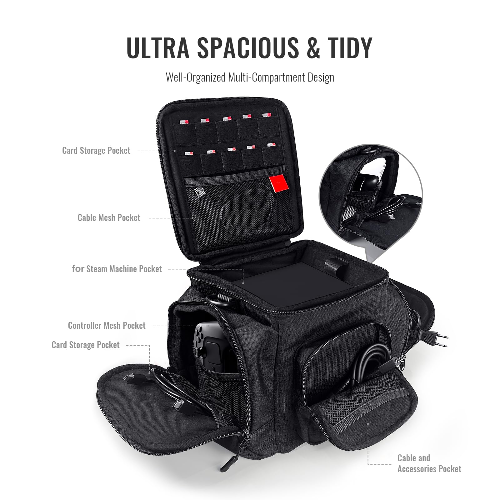 Generico Borsa da viaggio console per Steam Machine, borsa impermeabile e antiurto di grande capienza per controller, cavi e accessori, con manico e tracolla
