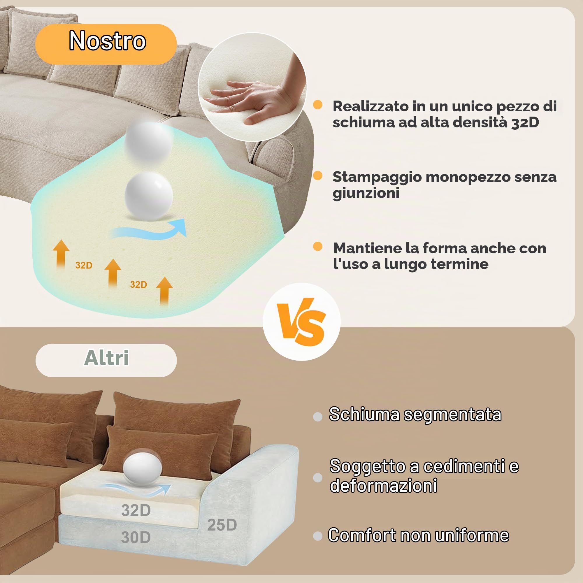 Divano Angolare Curvo in Tessuto Chenille con Chaise Longue, Divano Modulare a L Senza Struttura, divano Nuvola 3 Posti con Cuscini per Soggiorni, Marrone chiaro(Nessun Montaggio)