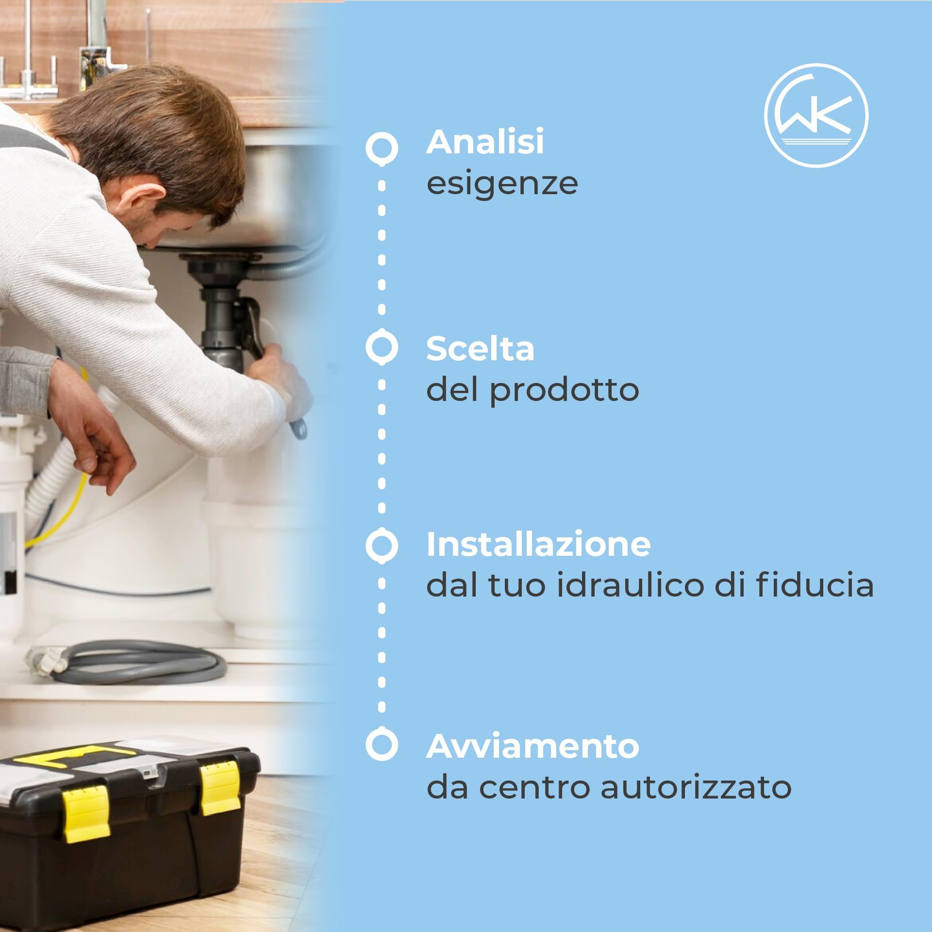 WK - Addolcitore d'Acqua domestico New Octopus Big, Sistema di Filtraggio per Acqua Dolce, Design Compatto e Portata di 5000 Litri, Ideale per Famiglie Numerose