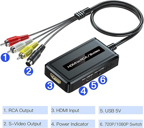 Miniatura 8 de Convertidor HDMI a S-Video/RCA, HDMI 1080P a Svideo compuesto AV + R/L convertidor de audio compatible con DVD/PS3/PS4/TV Stick