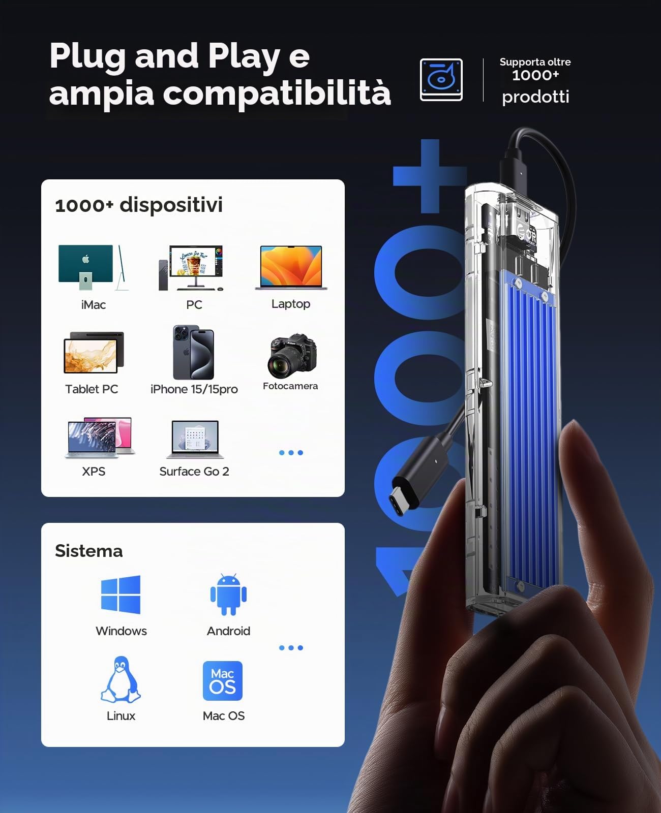 ORICO Case SSD NVMe M.2, USB Adattatore Type-C Enclosure USB3.1 Gen2 10Gbps Trasparente Esterno Disco Rigido per M.2 M-Key/B+M Key 2232/2250/2260/2280 SSD, con Cavi USB C TO A e C TO C (Blu)-TCM2