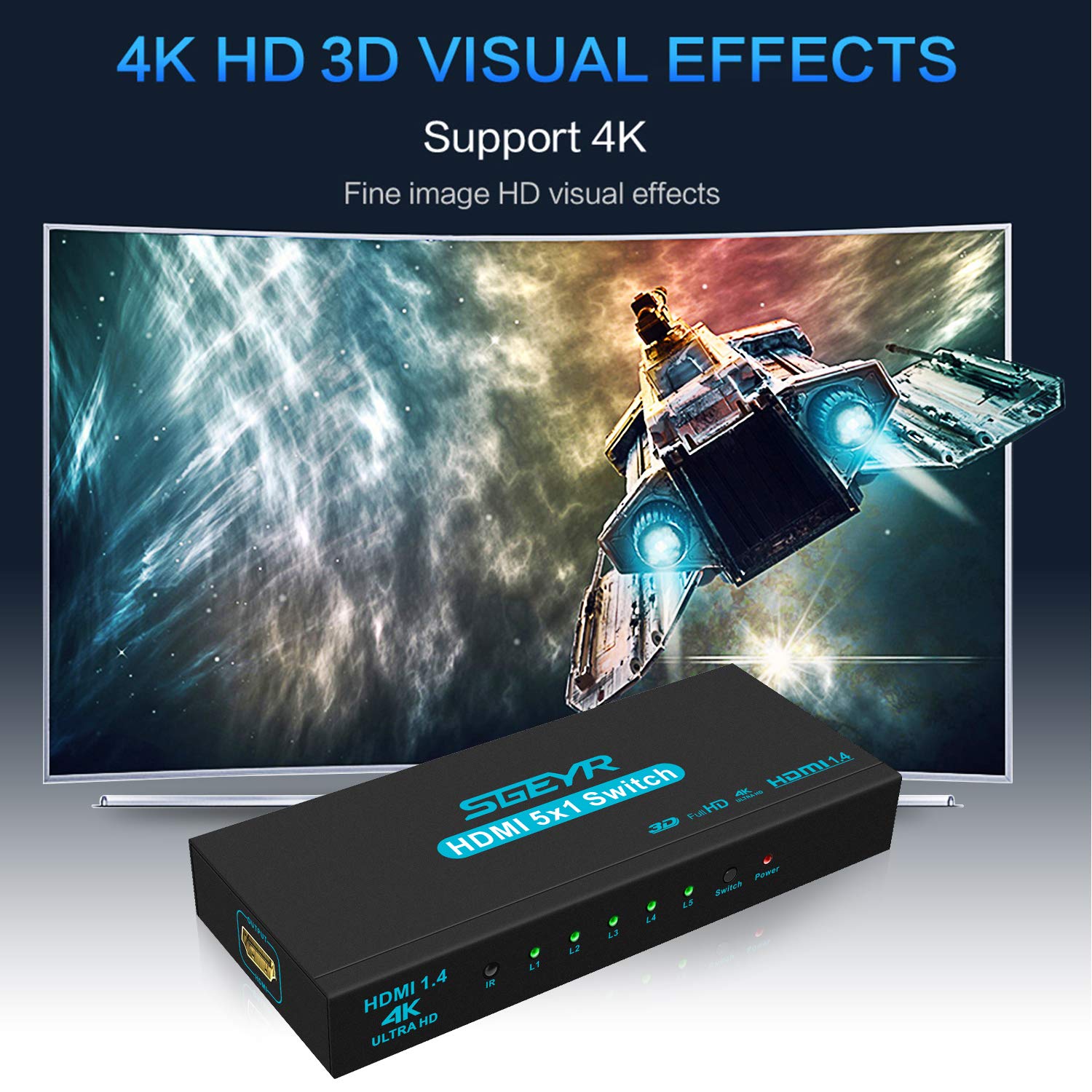 SGEYR Switch HDMI 5 in 1 Out Con Telecomando, Automatico 4K, Sdoppiatore Multi Porta per TV, Supporta 3D Full HD 1080P, per PS4, Xbox, DVD