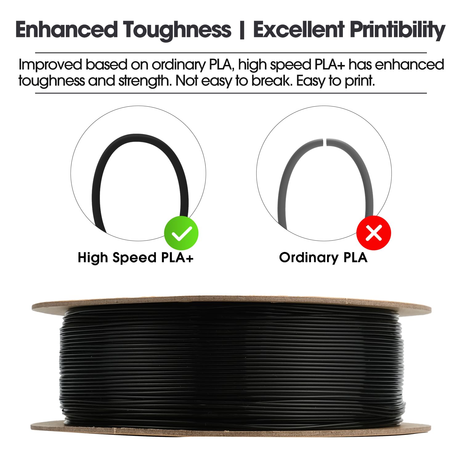 eSUN PLA+ Filamento 1,75 mm, PLA+HS Filamento per stampante 3D ad alta velocità Precisione dimensionale +/- 0,03 mm, bobina da 1 kg (2,2 libbre) per la stampa 3D Speedy (1.75, Nero)