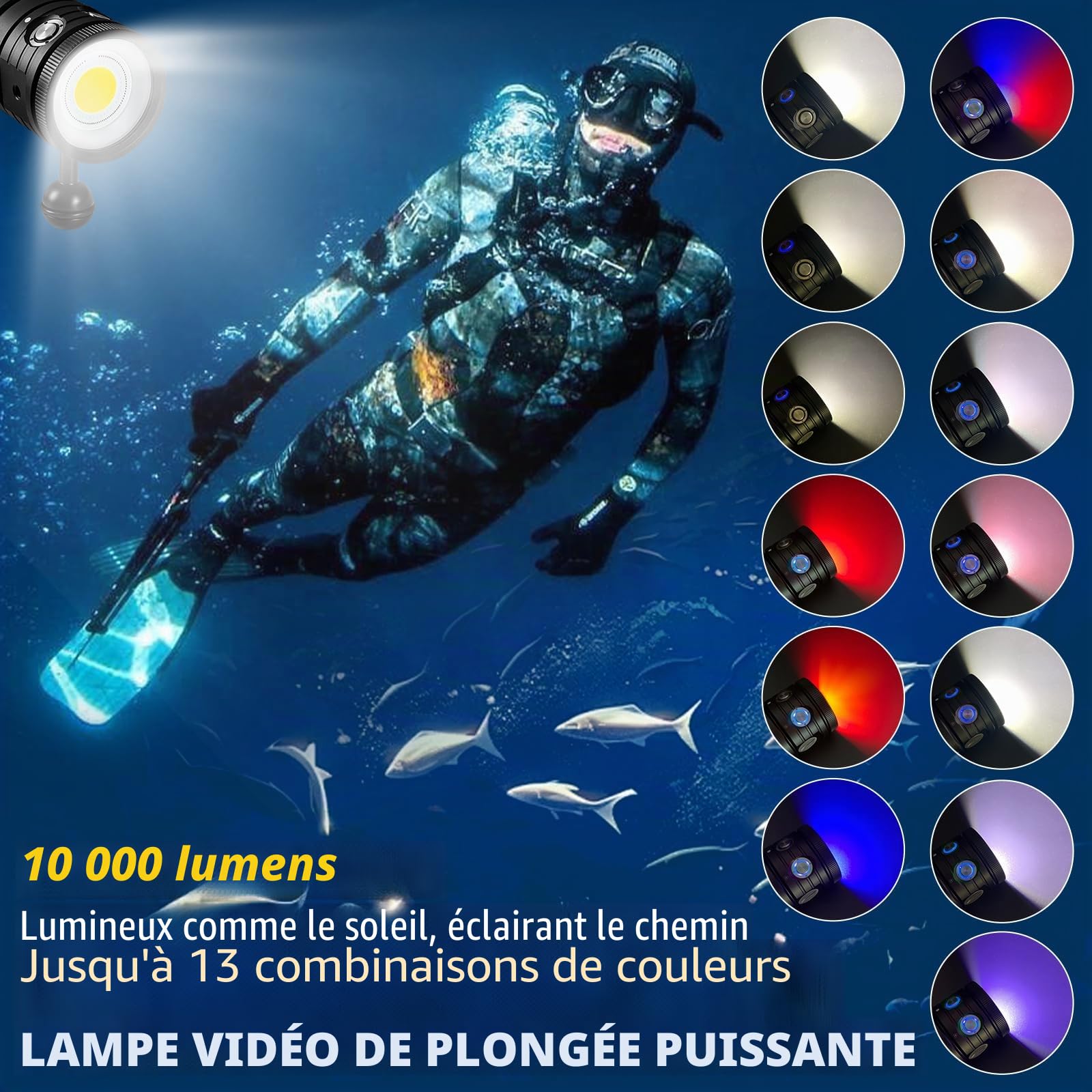 Turbo S Lampe de Plongée 10000 Lumens - Lampe Video sous-Marine Professionnelle, avec CRI 92, 5200K, Étanche 100m, Recharge USB-C pour Sports Nautiques et Plongée Professionnelle
