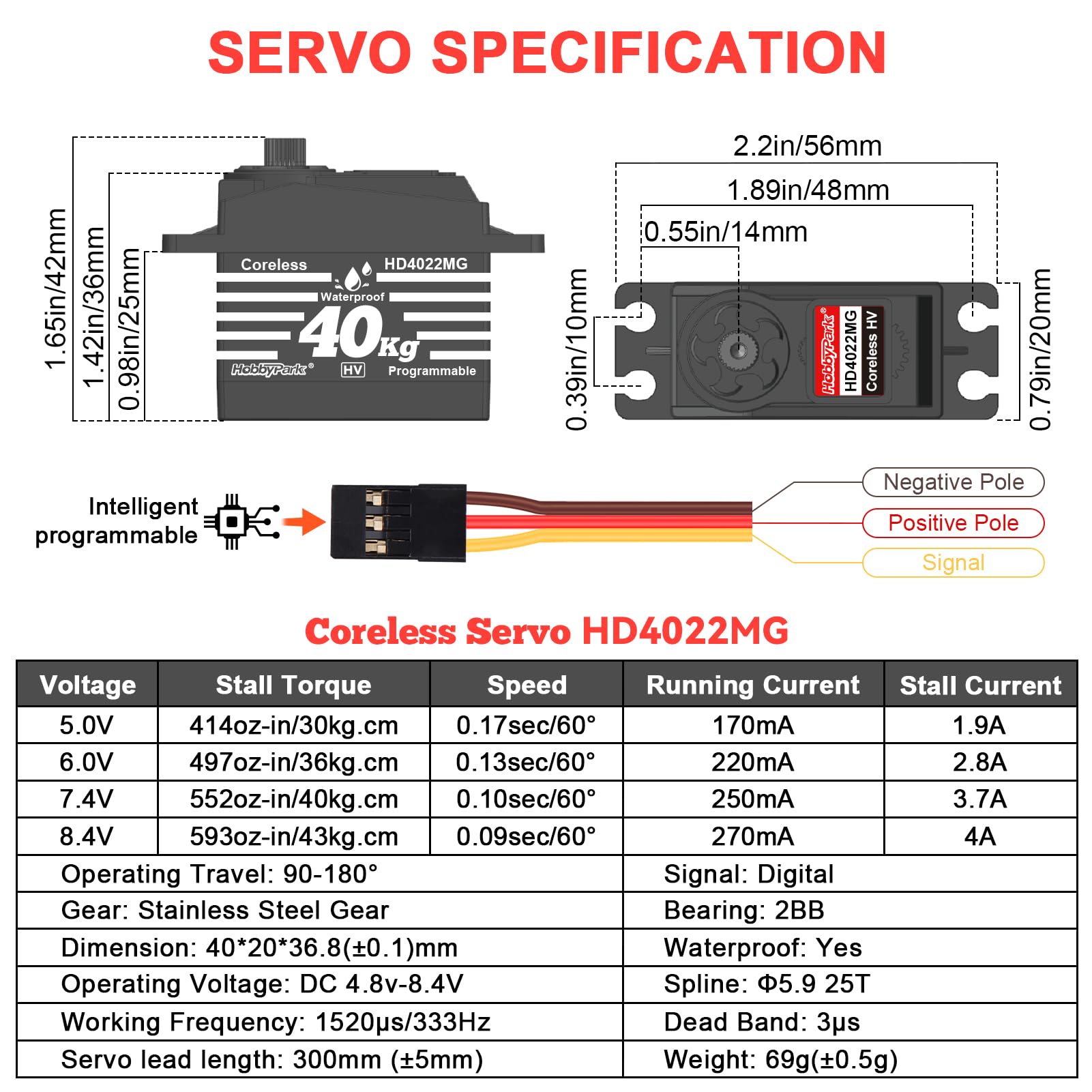 HobbyPark Impermeabile Alta Coppia 40kg RC Sterzo Servo Coreless Motore Standard Size Servi Metal Gear HV 4.8-8.4V per 1/8 1/12 1/10 RC Crawlers Auto Camion Buggy Robot Angolo di Controllo
