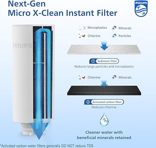 Miniatura 4 de PHILIPS GoZero - Jarra de filtro de agua instantánea de próxima generación, batería recargable, tecnología Mirco-X Clean, 3L 12 tazas, flujo rápido