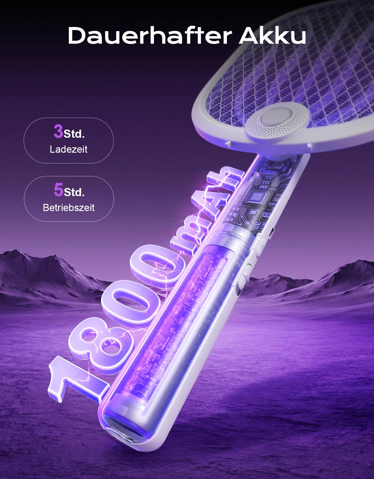 Elektrische Fliegenklatsche Extra Stark 4000V, 180° Klappbarer Fliegenfänger Elektrisch mit Automatik UV Lichtfalle & Manuellmodus, 1800mAh USB C Aufladbar, Elektro Mückenfalle für Innen Außen