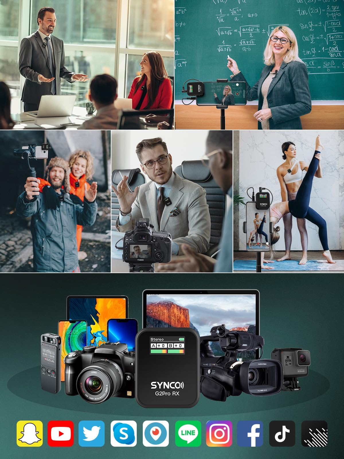 SYNCO G2A2 PRO - Microfono Lavalier wireless a doppio canale per DSLR, iPhone, Android e PC, set di microfono radio per fotocamera e streaming